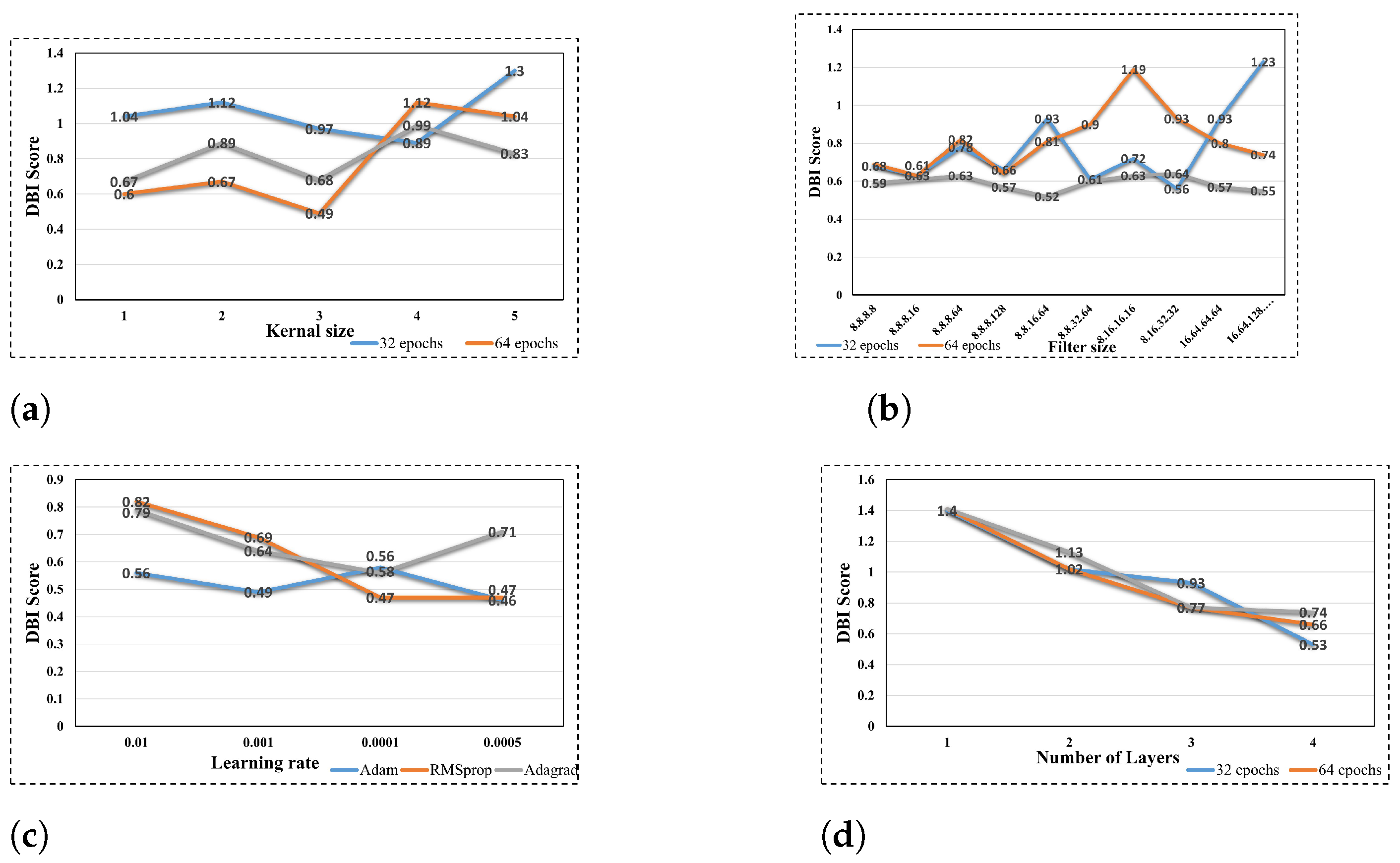 Applsci 14 09064 g007