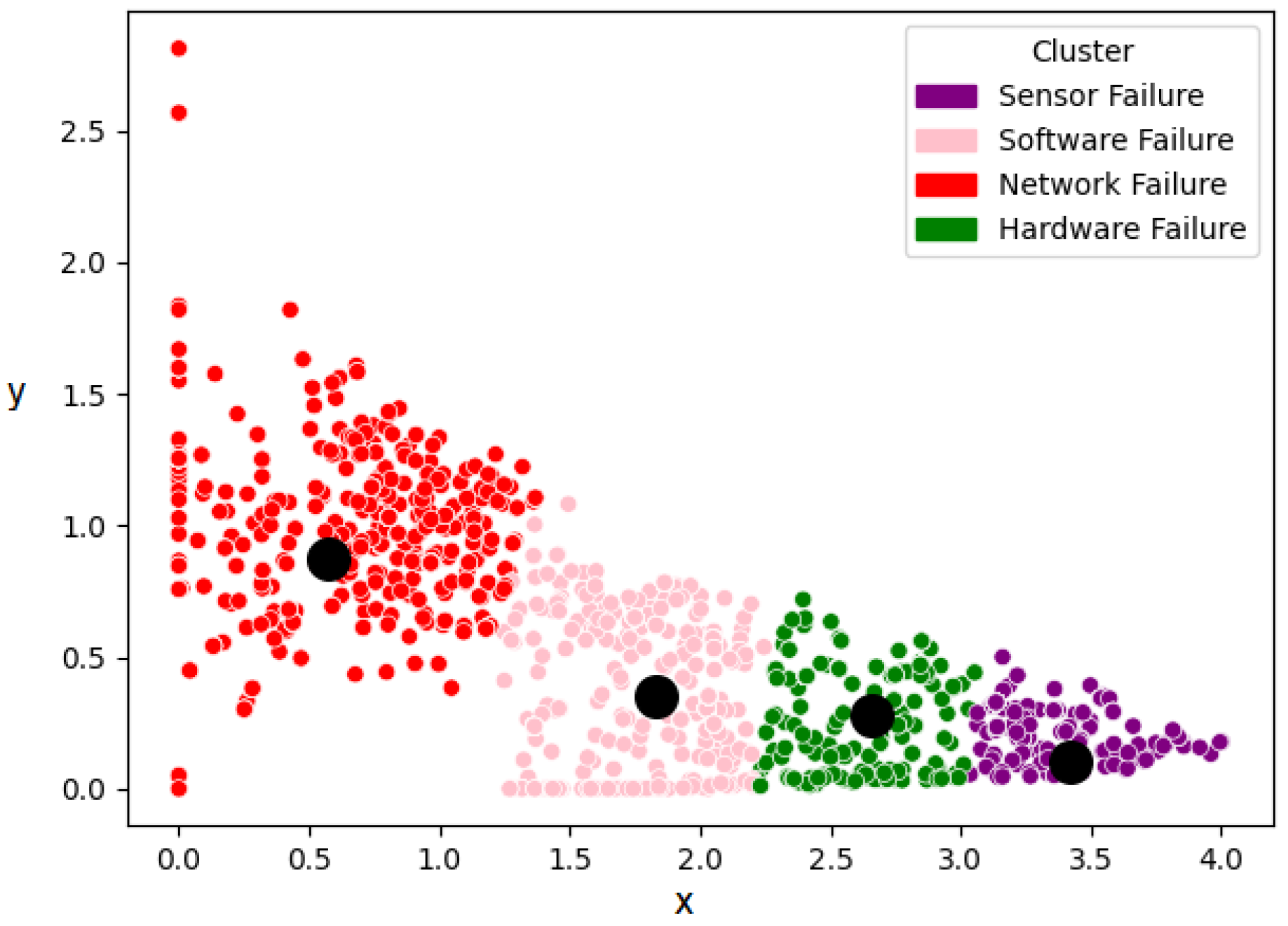Applsci 14 09064 g010