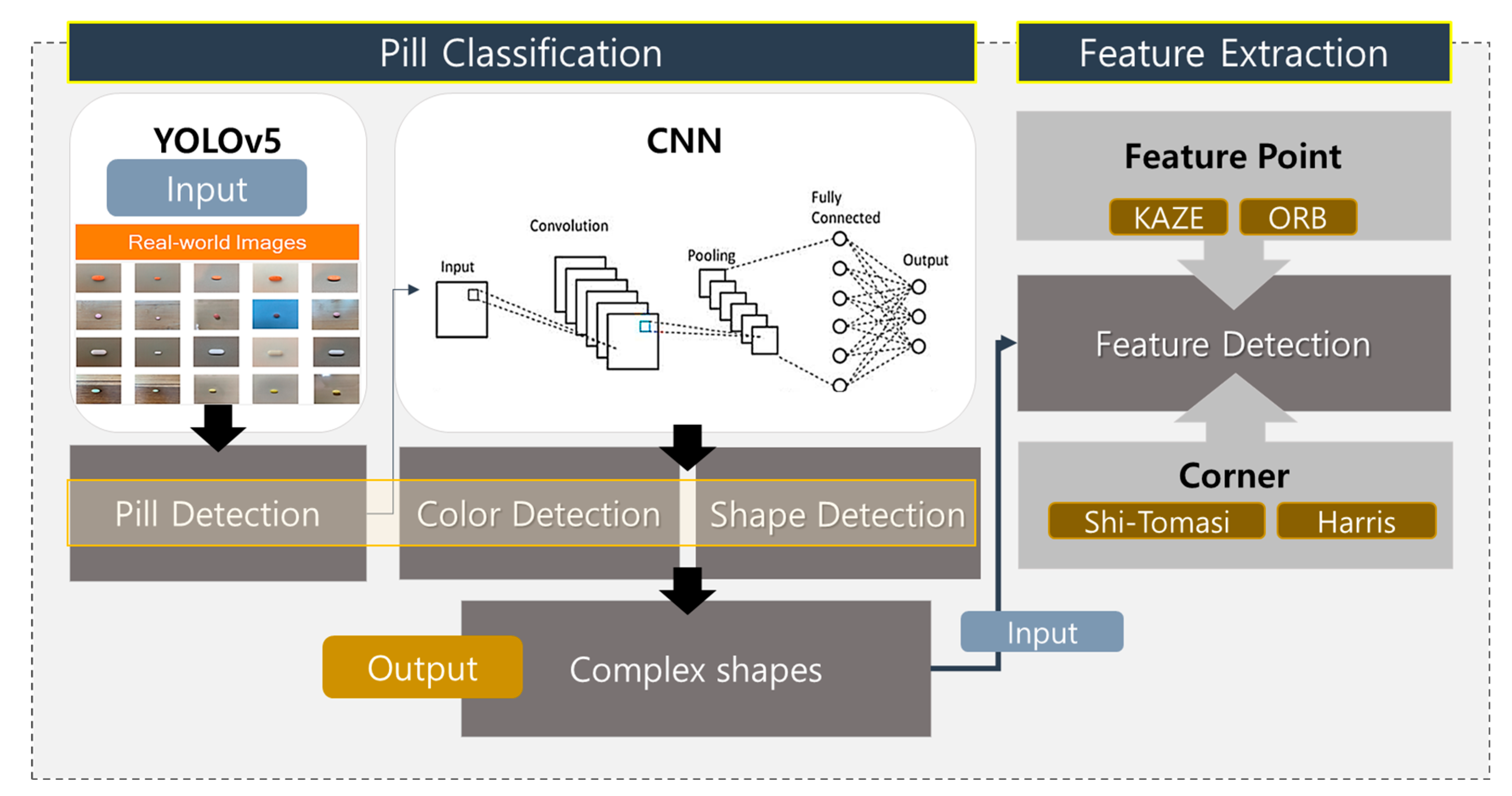 Applsci 14 09065 g004