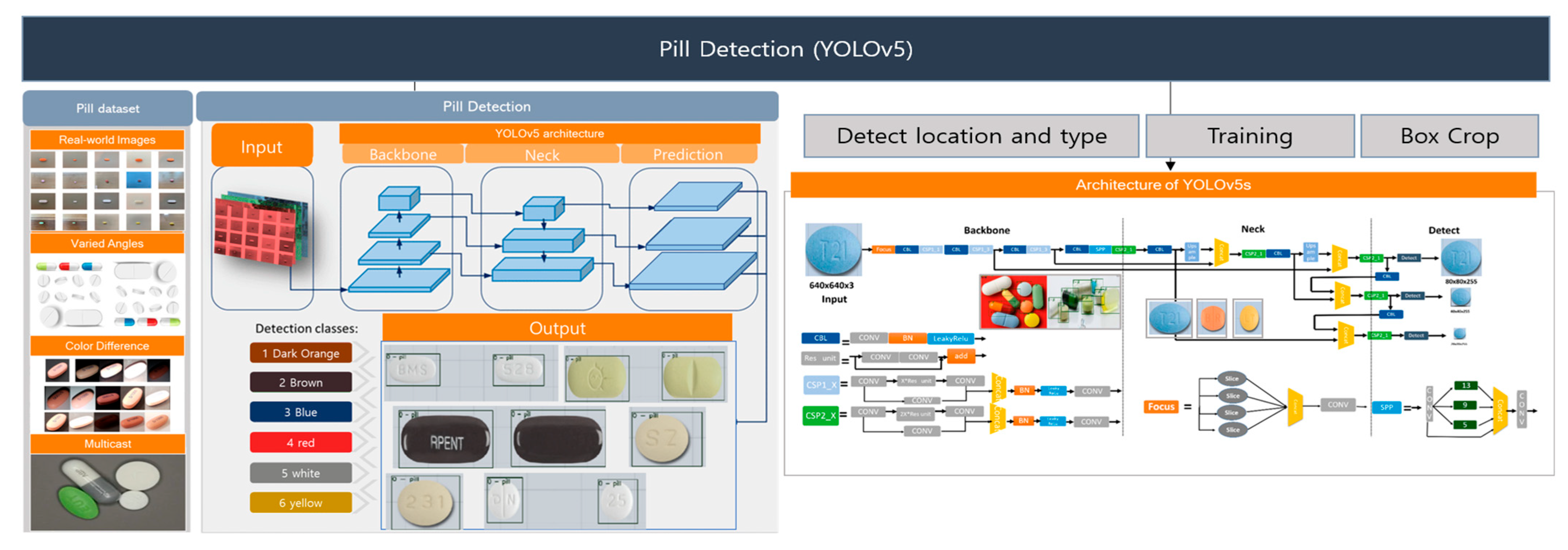 Applsci 14 09065 g005