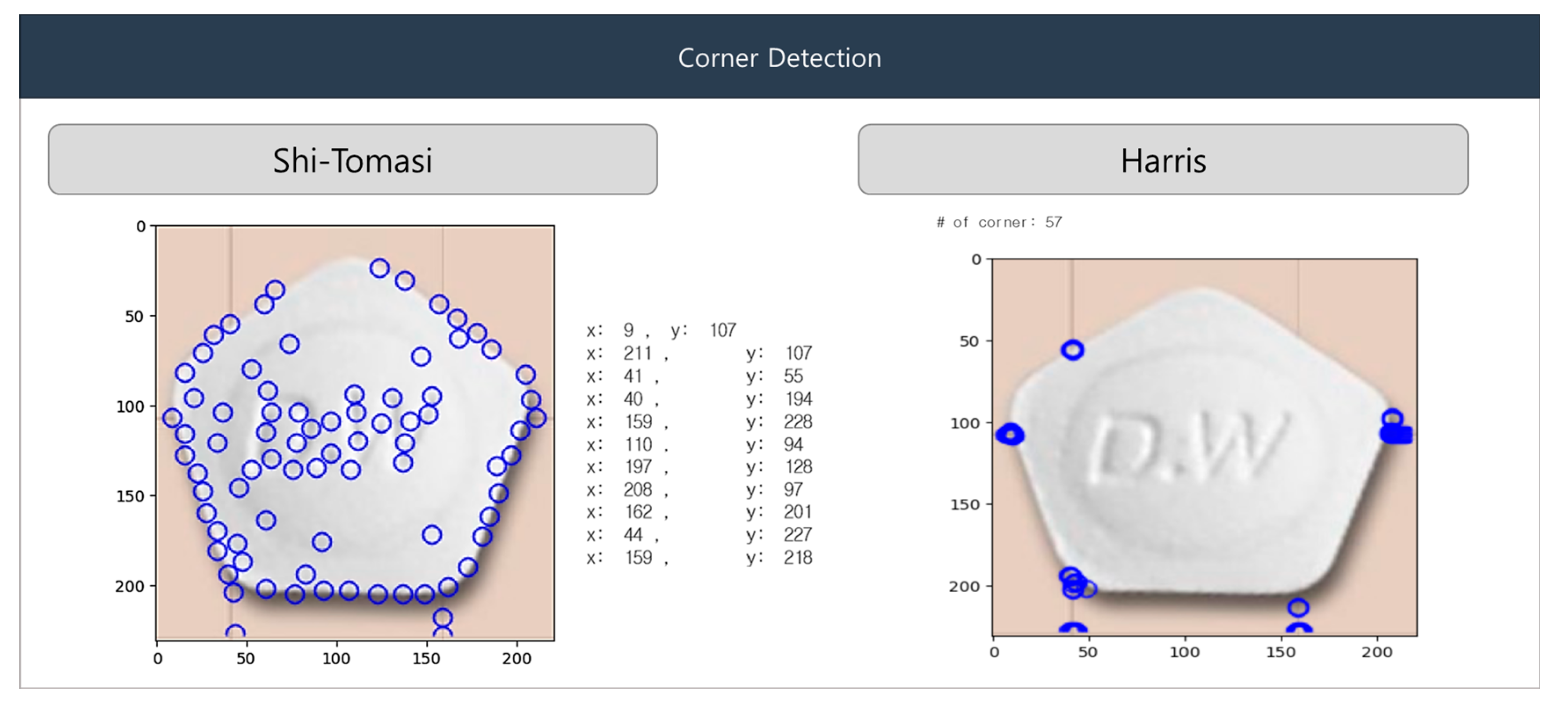 Applsci 14 09065 g009