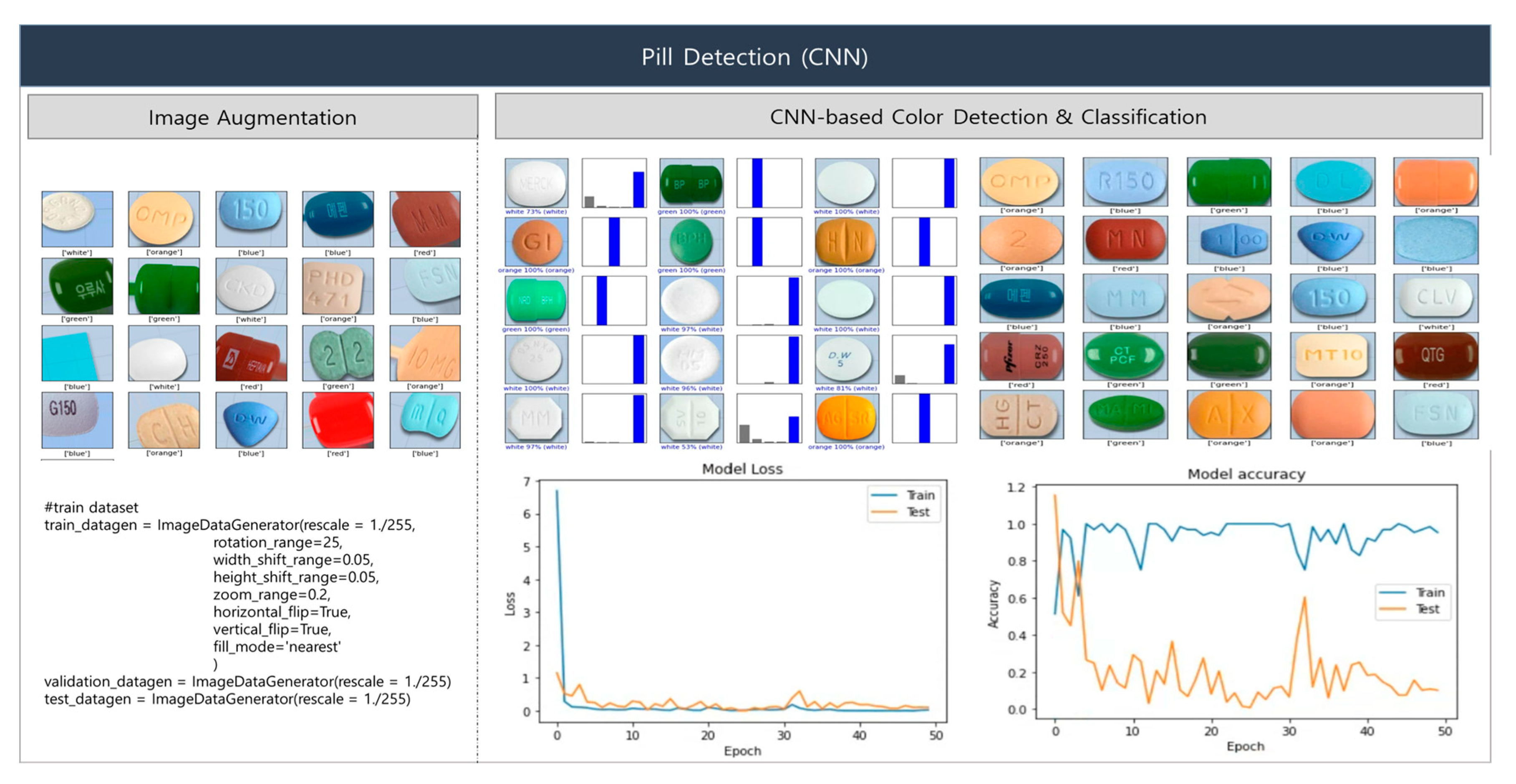 Applsci 14 09065 g010