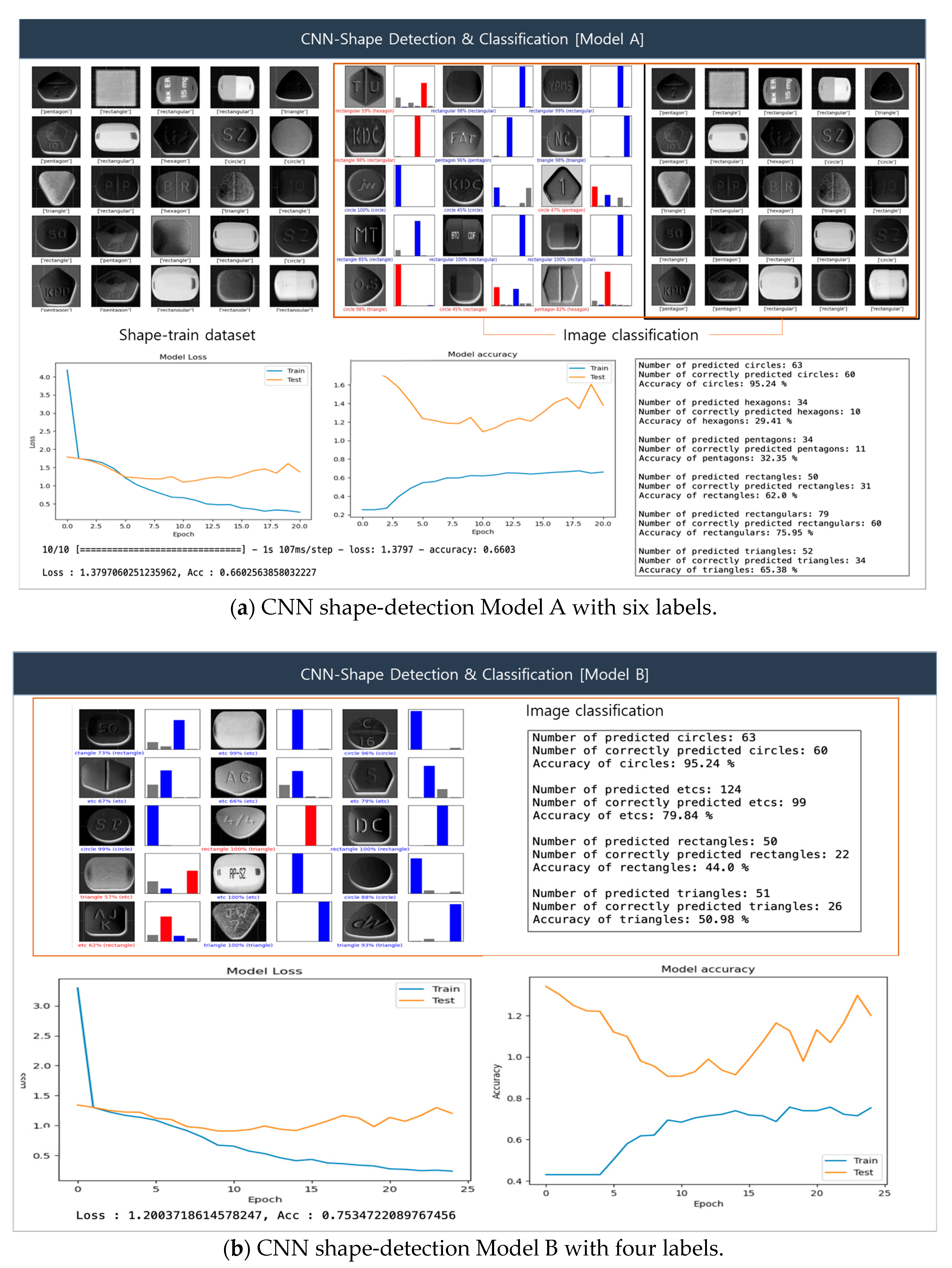 Applsci 14 09065 g011