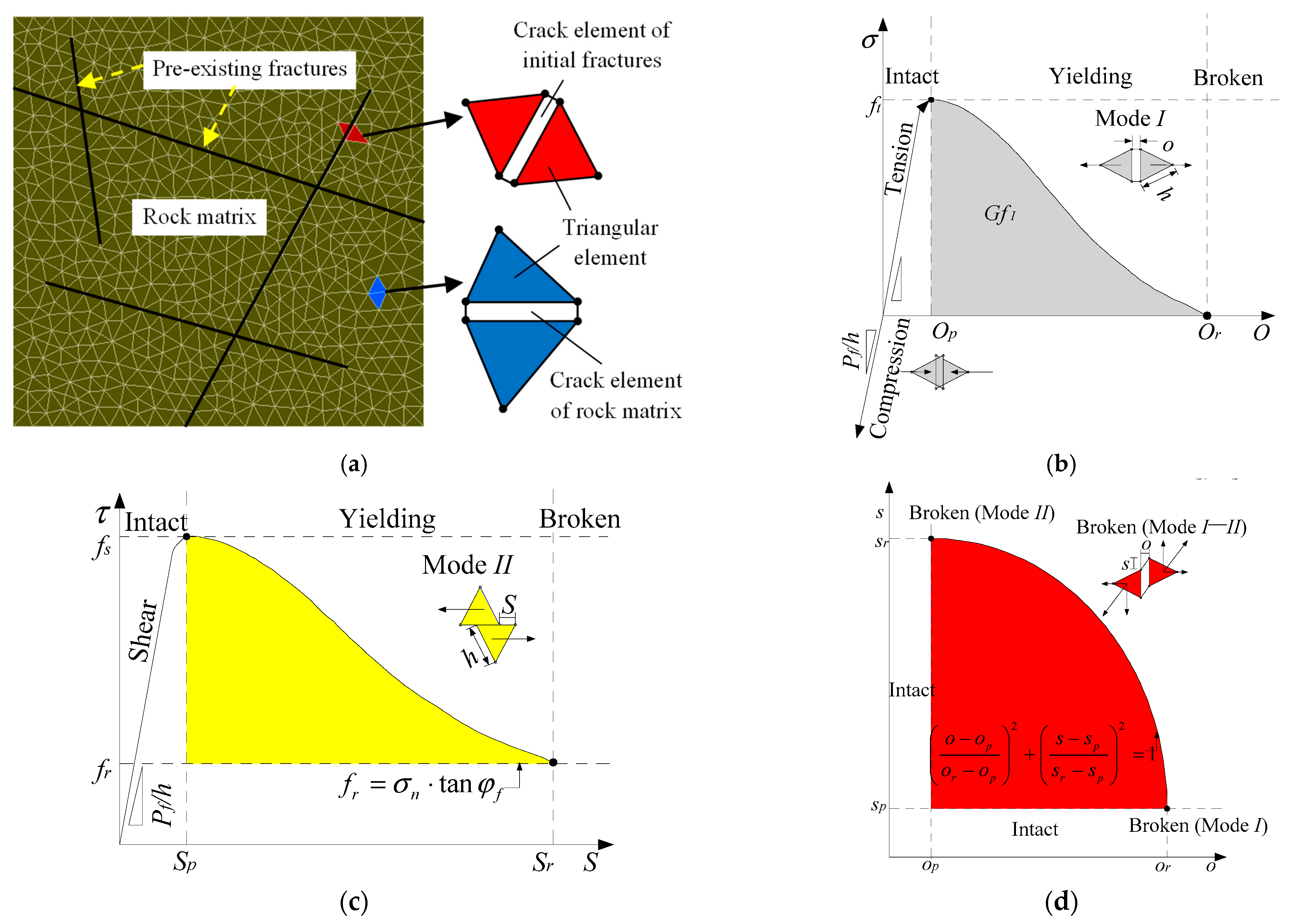 Applsci 14 09069 g006