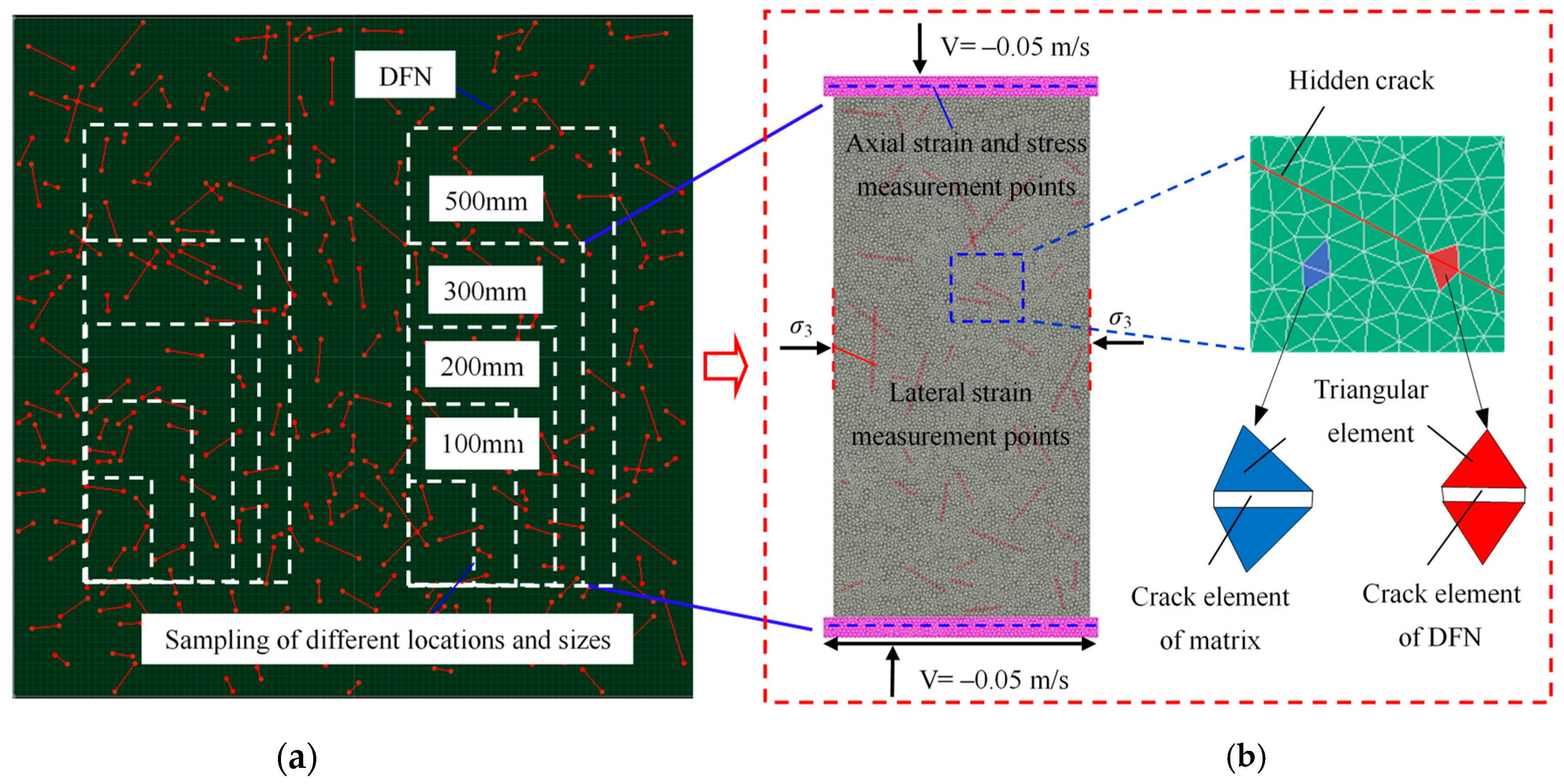 Applsci 14 09069 g007