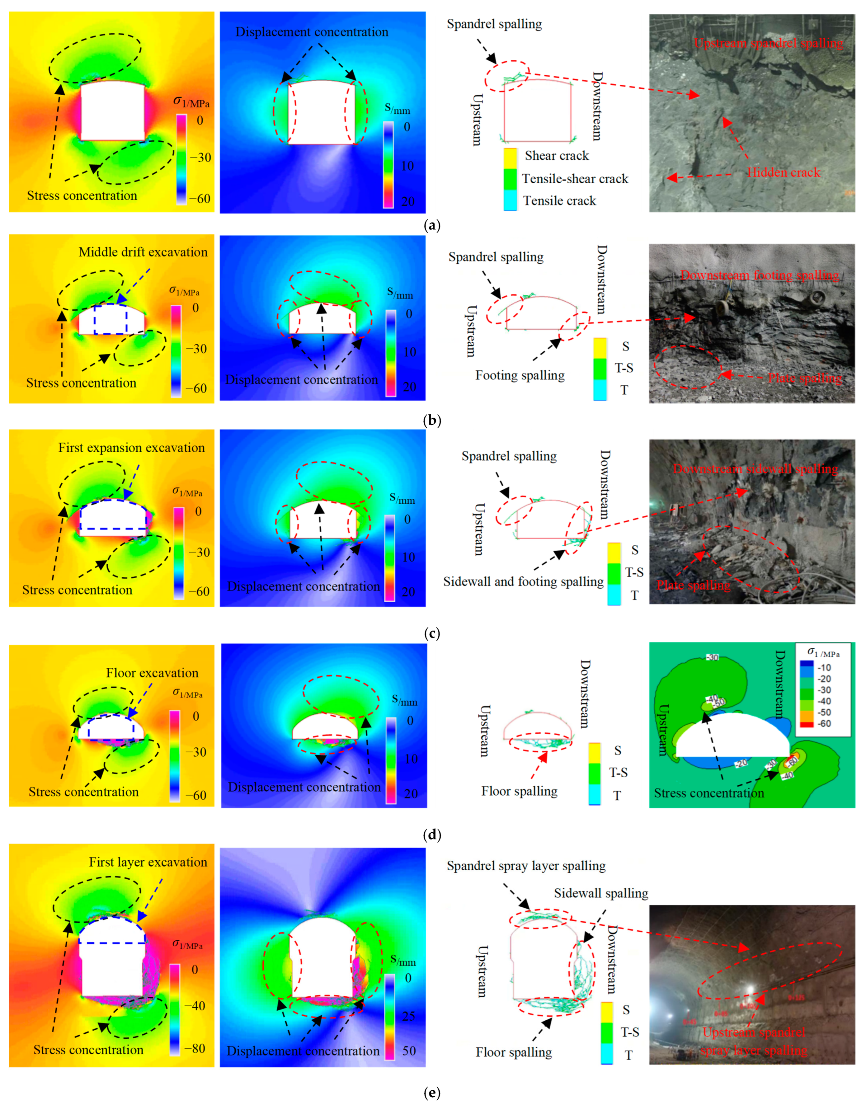 Applsci 14 09069 g016a