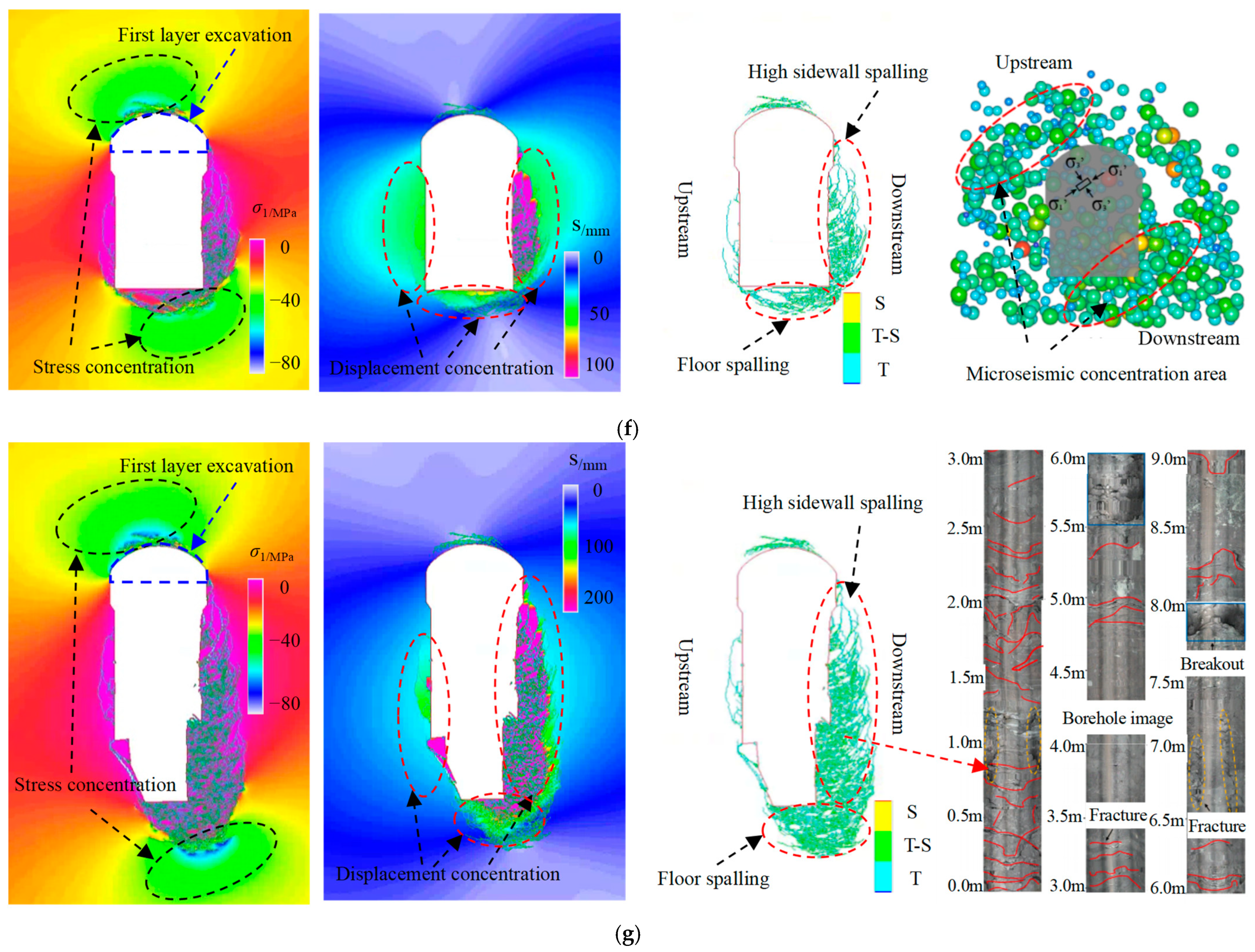 Applsci 14 09069 g016b