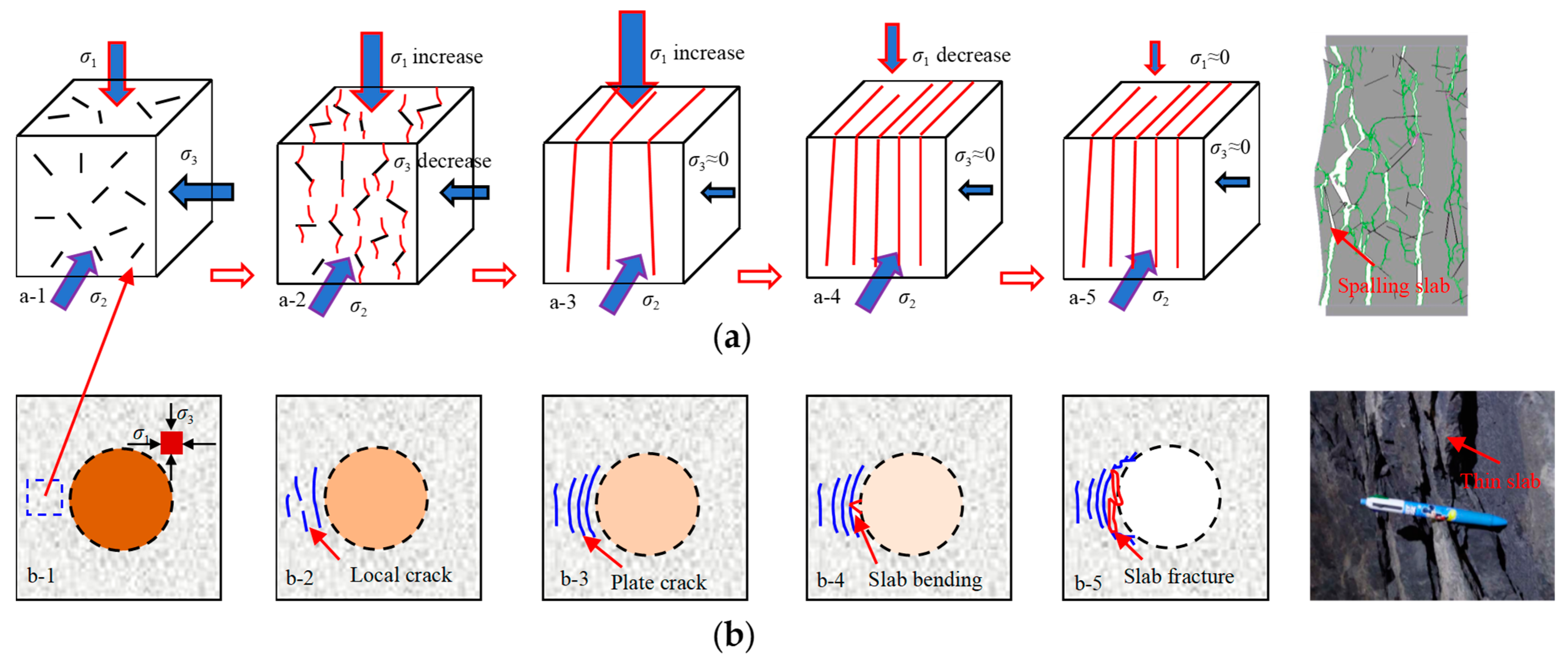 Applsci 14 09069 g017