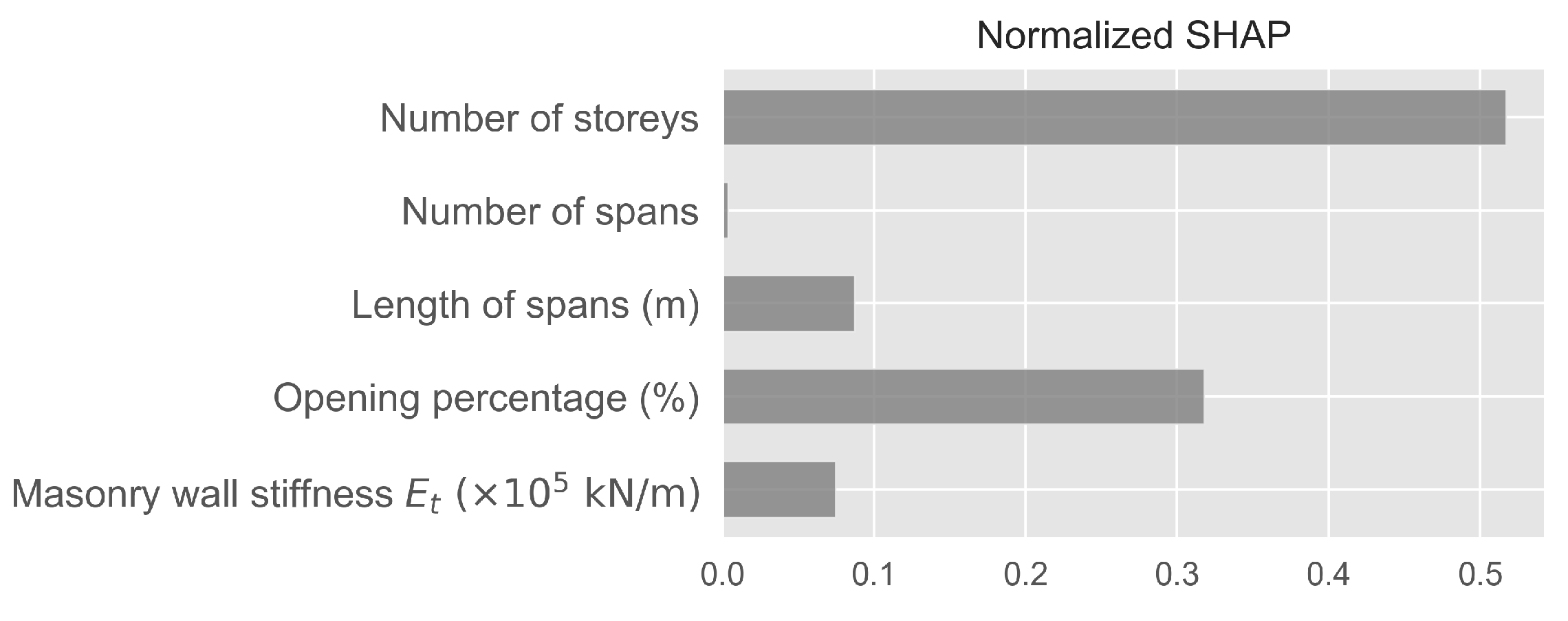 Applsci 14 09072 g002 Applsci 14 09072 g002