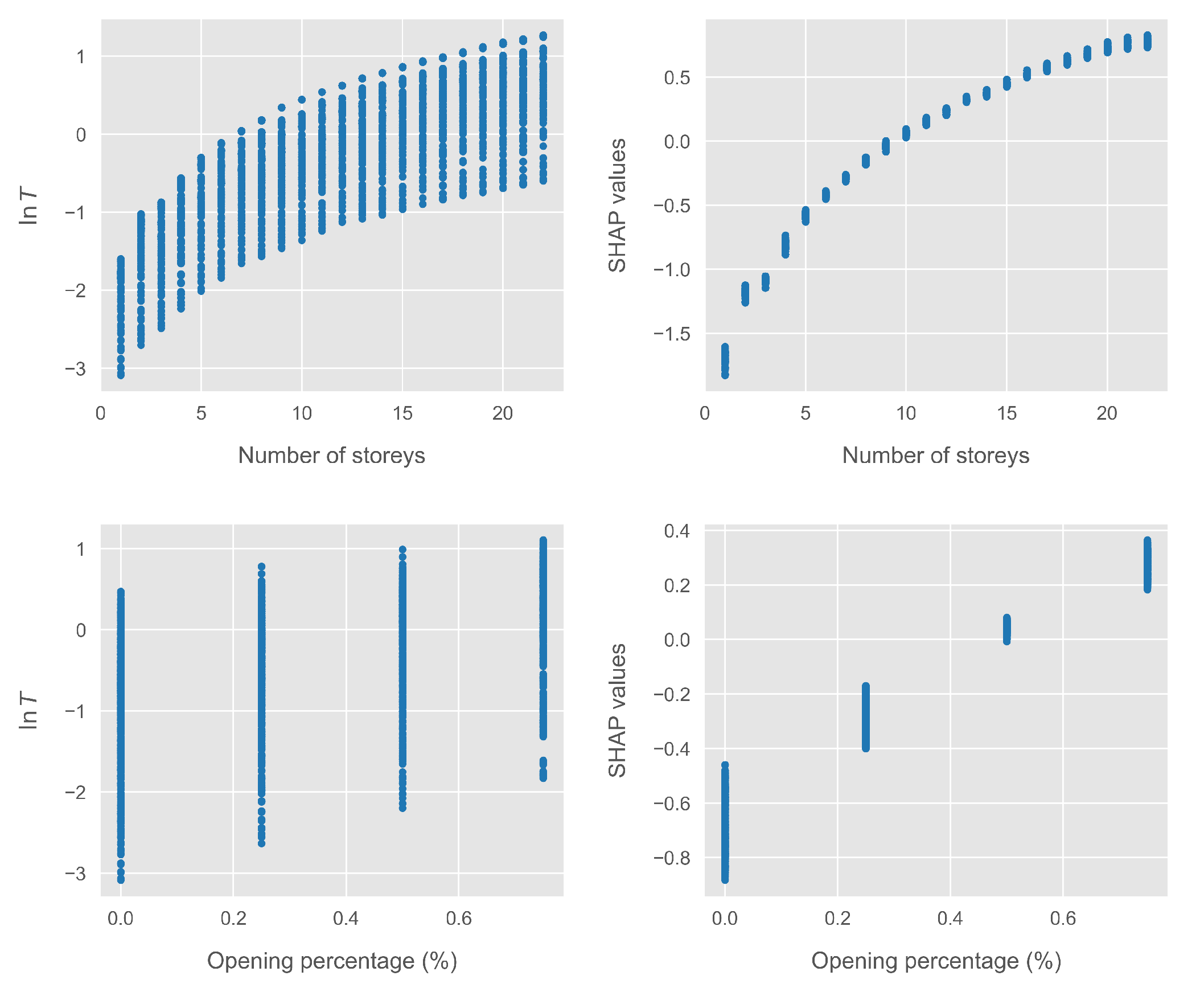 Applsci 14 09072 g003 Applsci 14 09072 g003