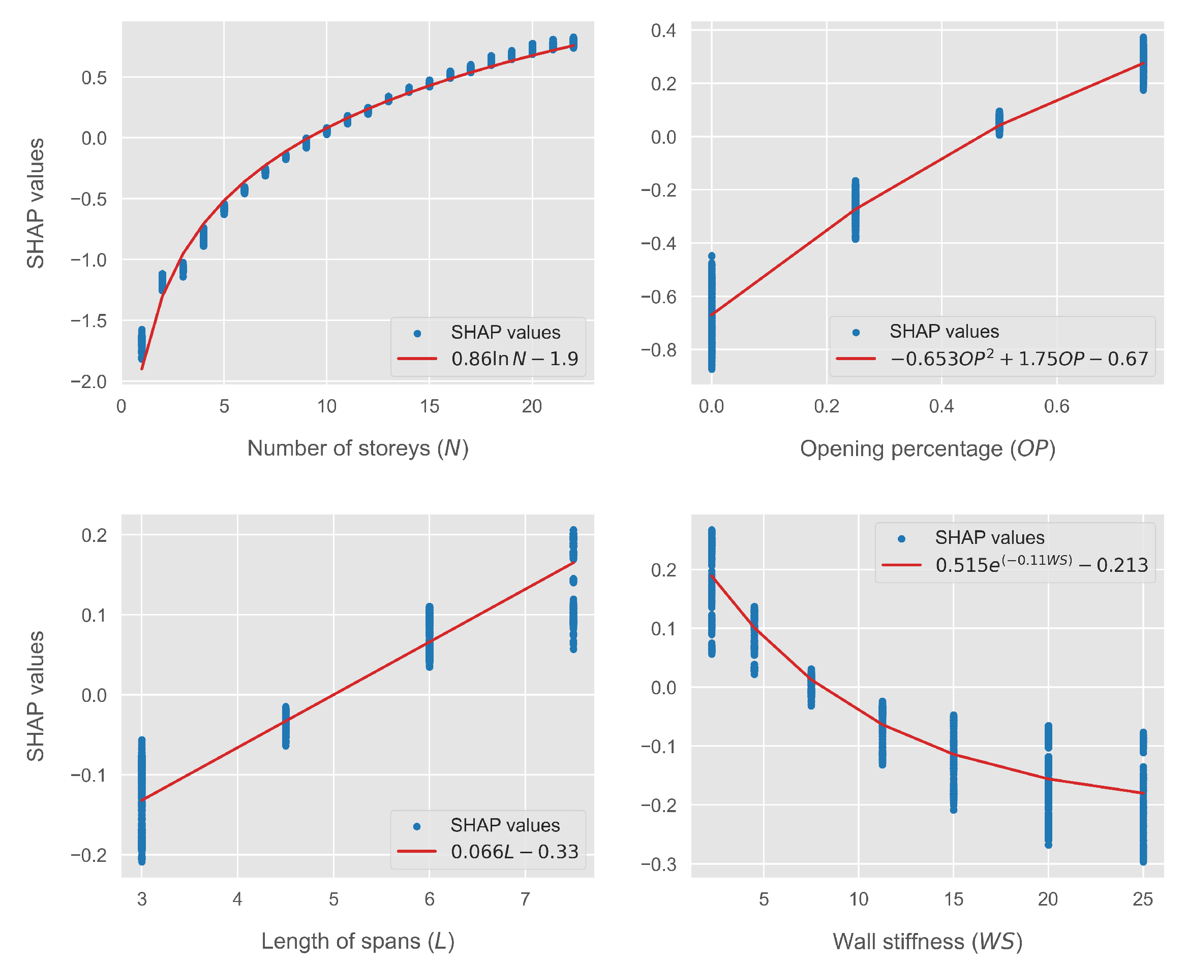 Applsci 14 09072 g004 Applsci 14 09072 g004