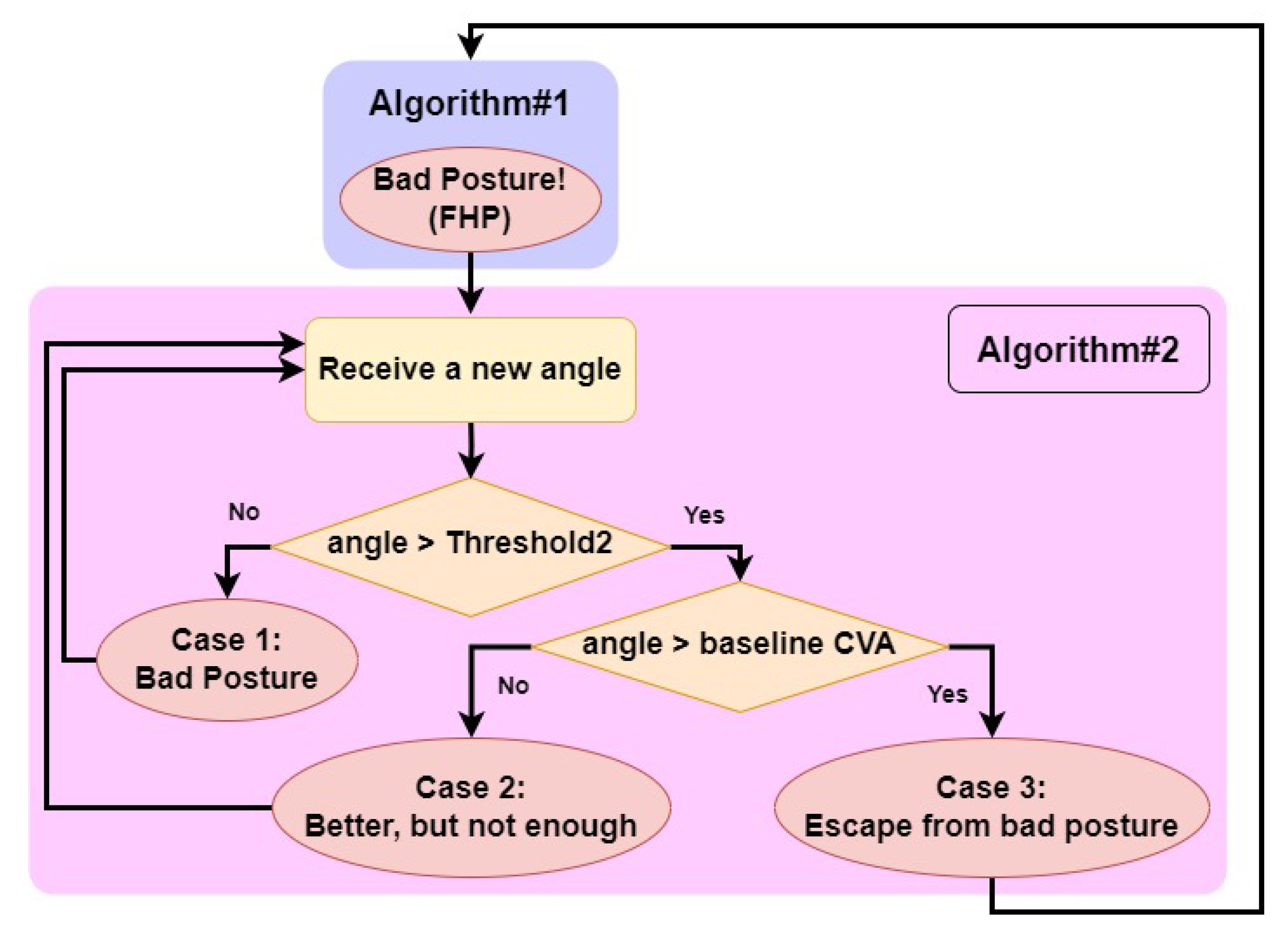 Applsci 14 09075 g005