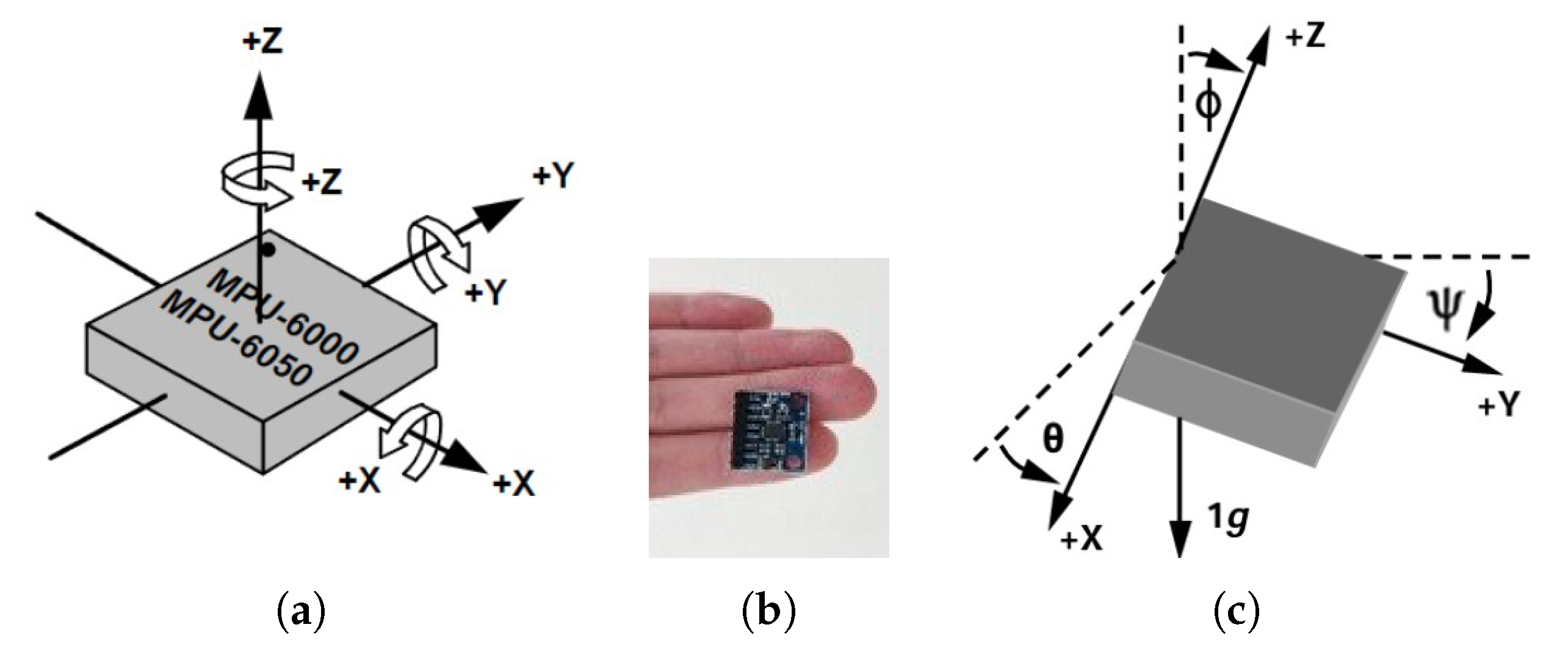 Applsci 14 09075 g007