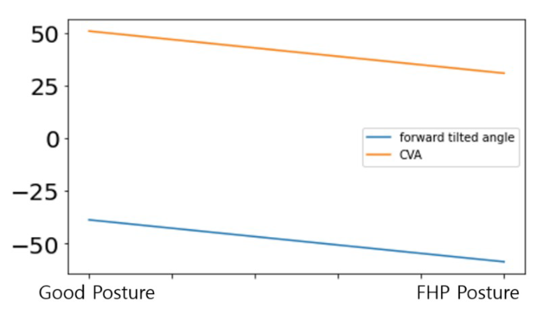 Applsci 14 09075 g011