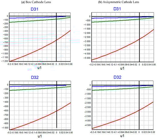 Applsci 14 09077 g0a1a