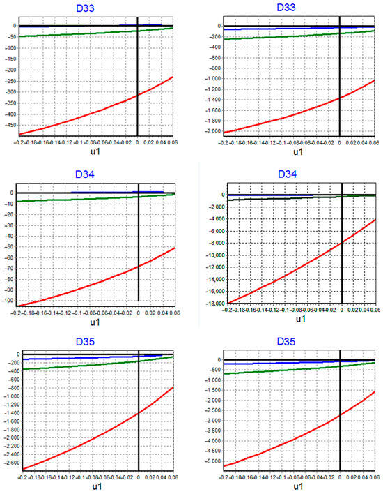 Applsci 14 09077 g0a1b