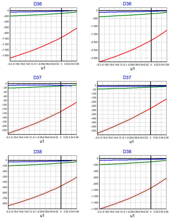 Applsci 14 09077 g0a1c