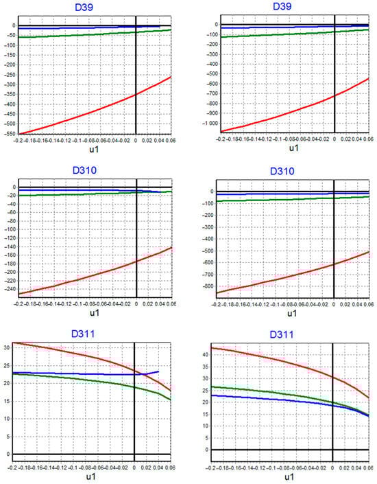 Applsci 14 09077 g0a1d