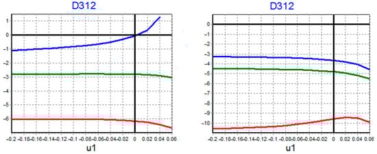 Applsci 14 09077 g0a1e