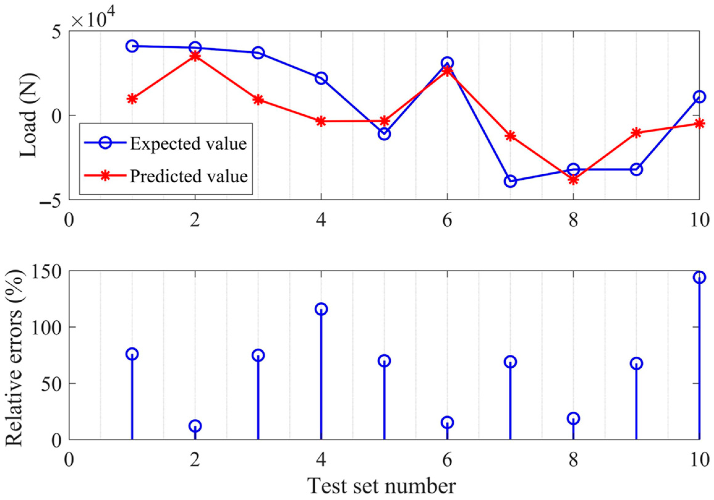 Applsci 14 09078 g008