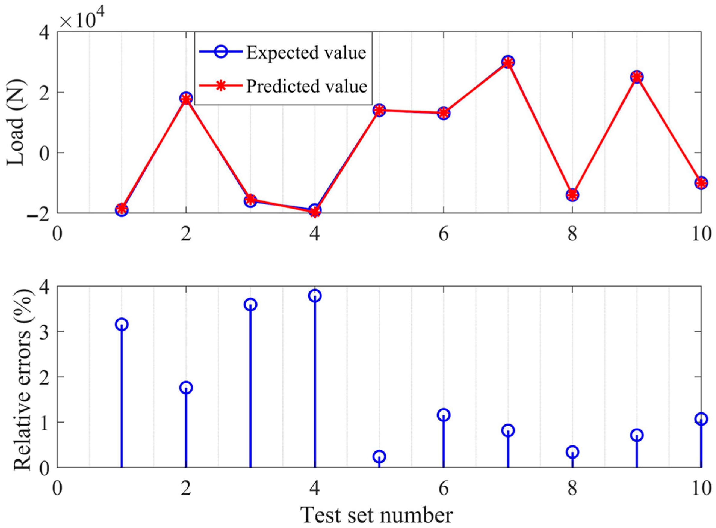 Applsci 14 09078 g011