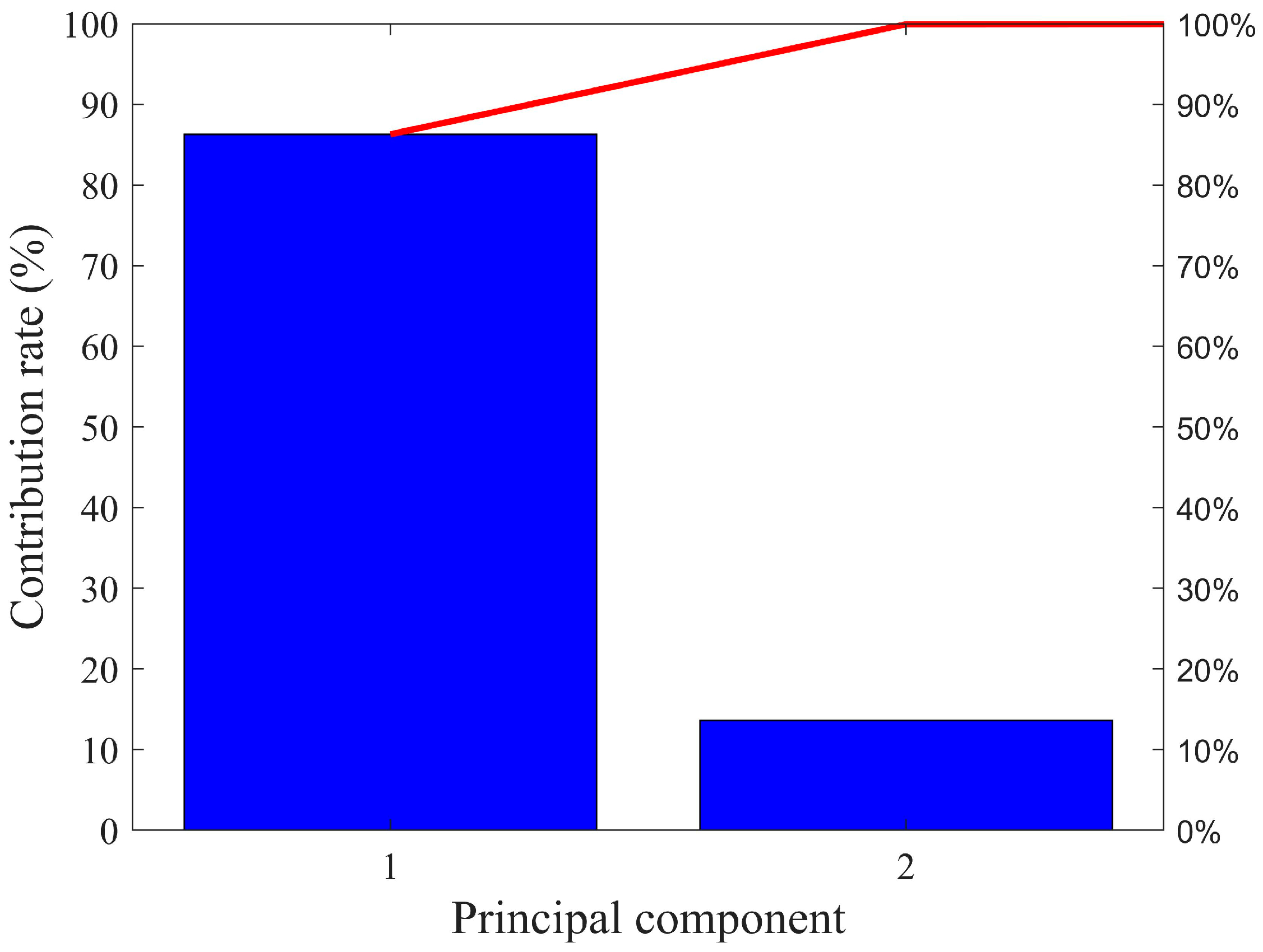 Applsci 14 09078 g016