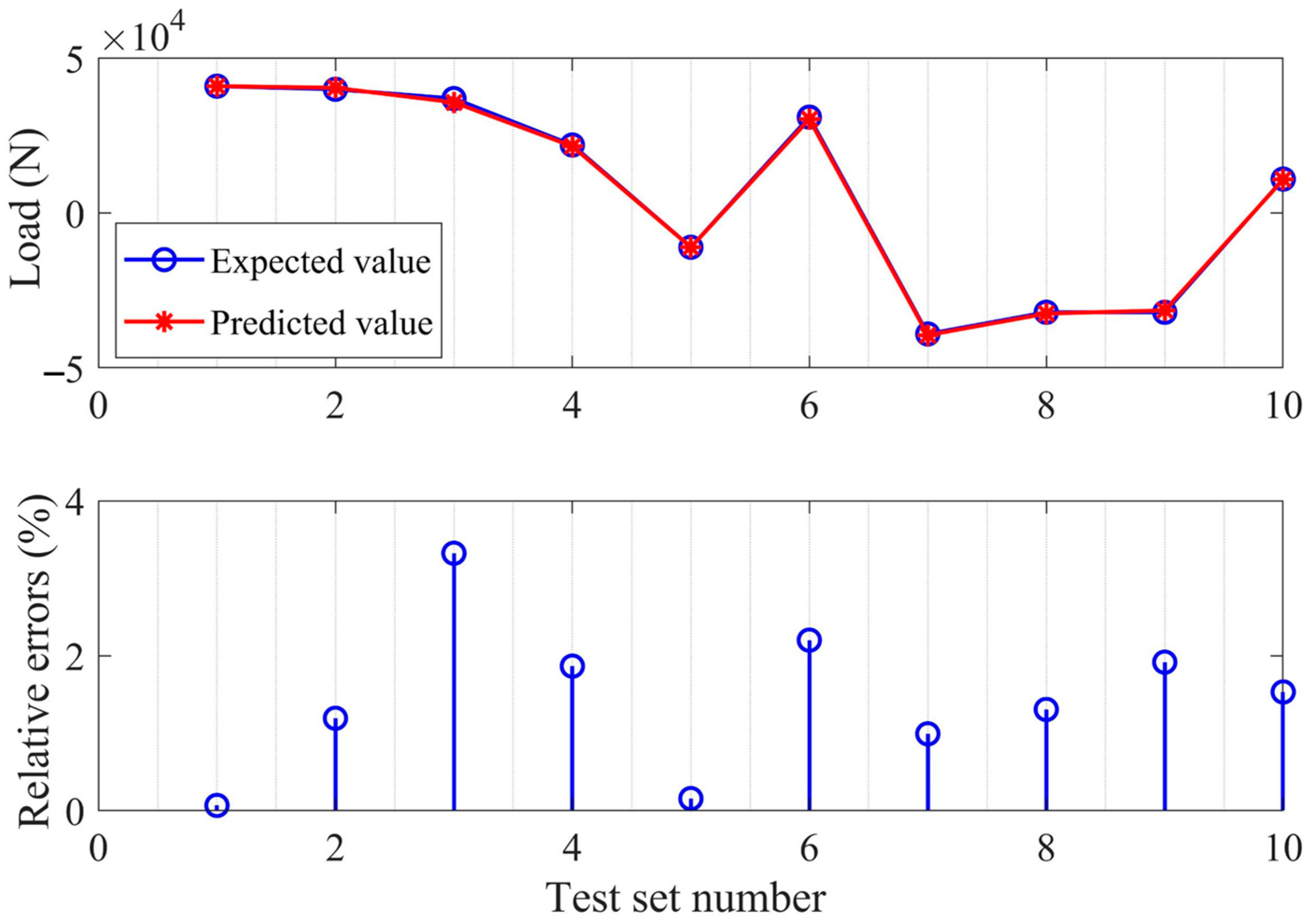 Applsci 14 09078 g018