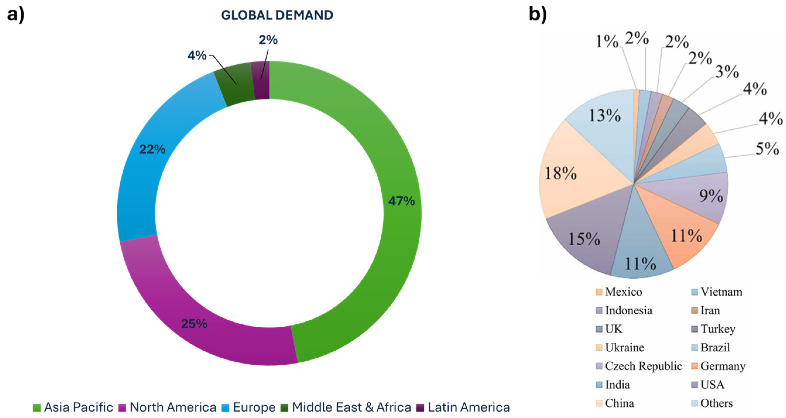 Applsci 14 09080 g003