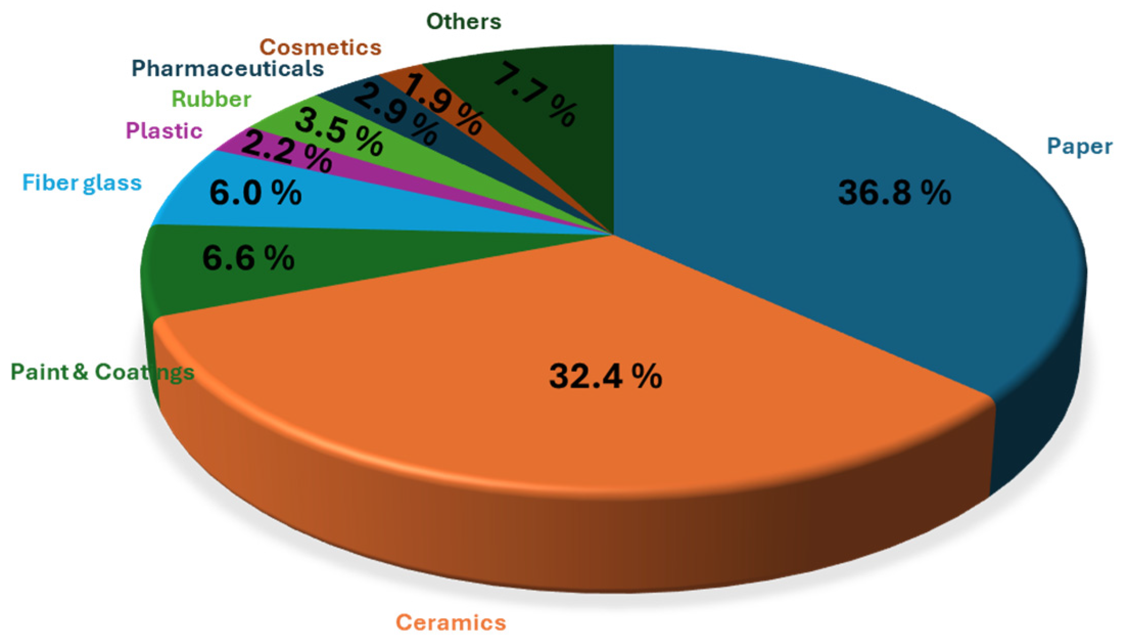 Applsci 14 09080 g005