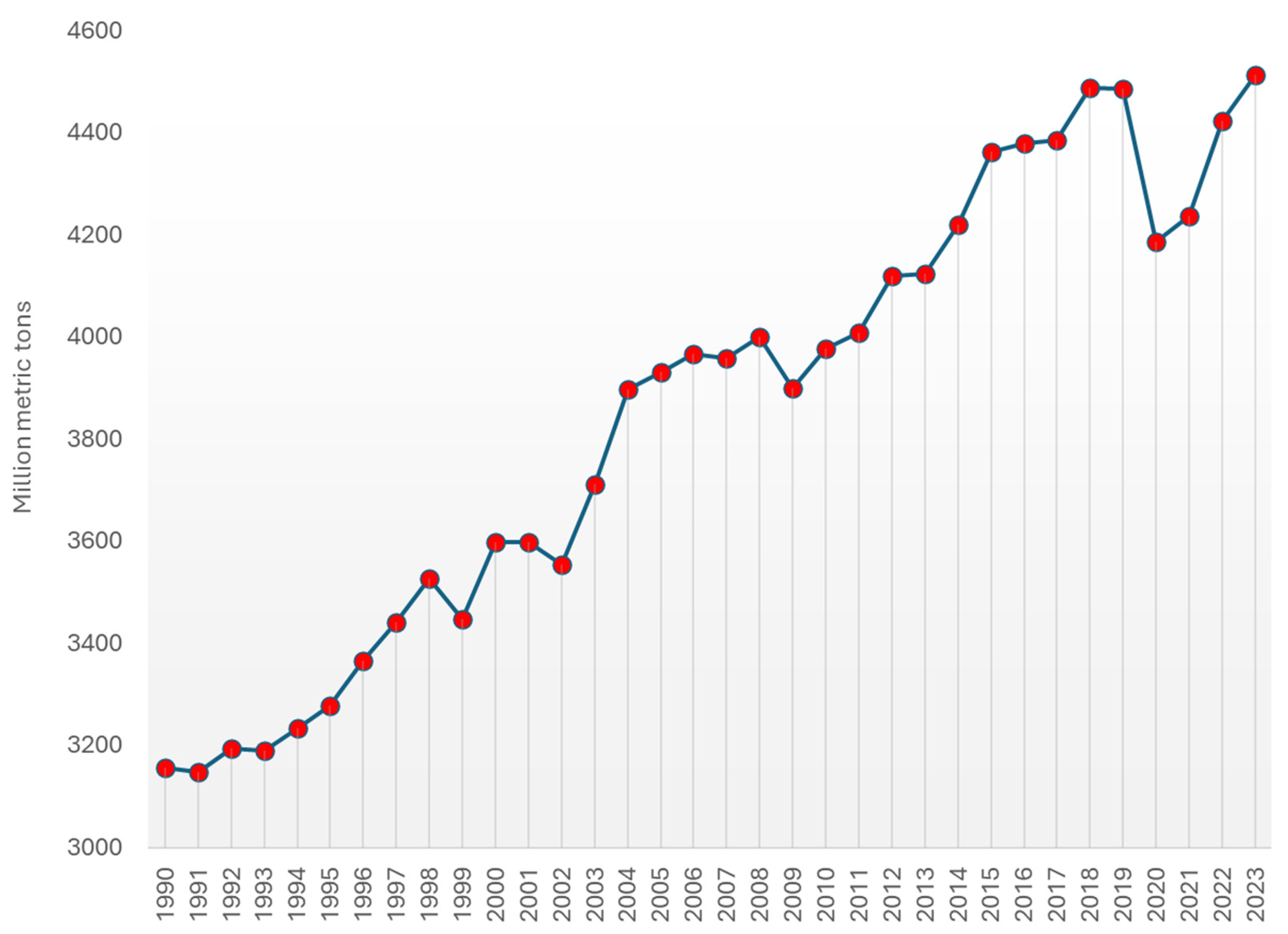 Applsci 14 09080 g009