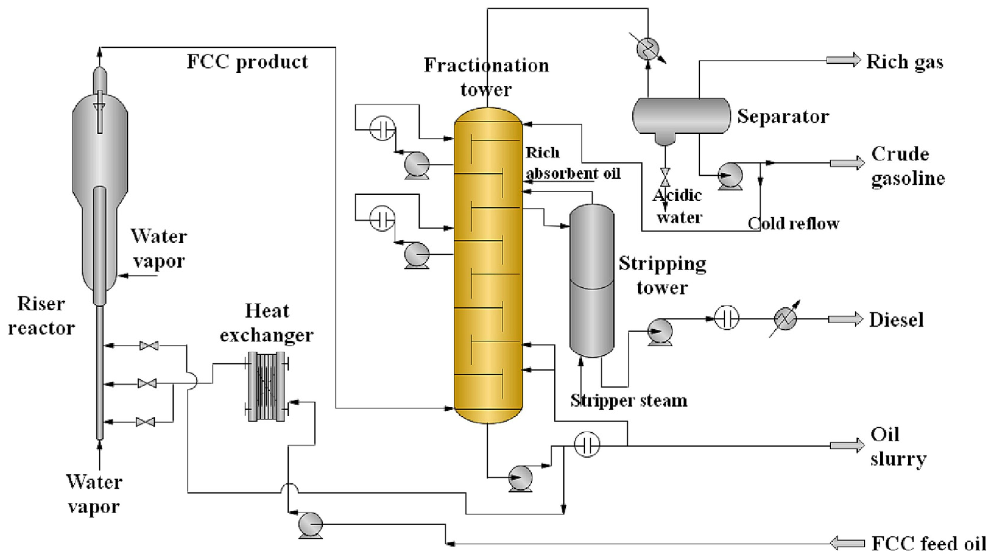 Applsci 14 09080 g015