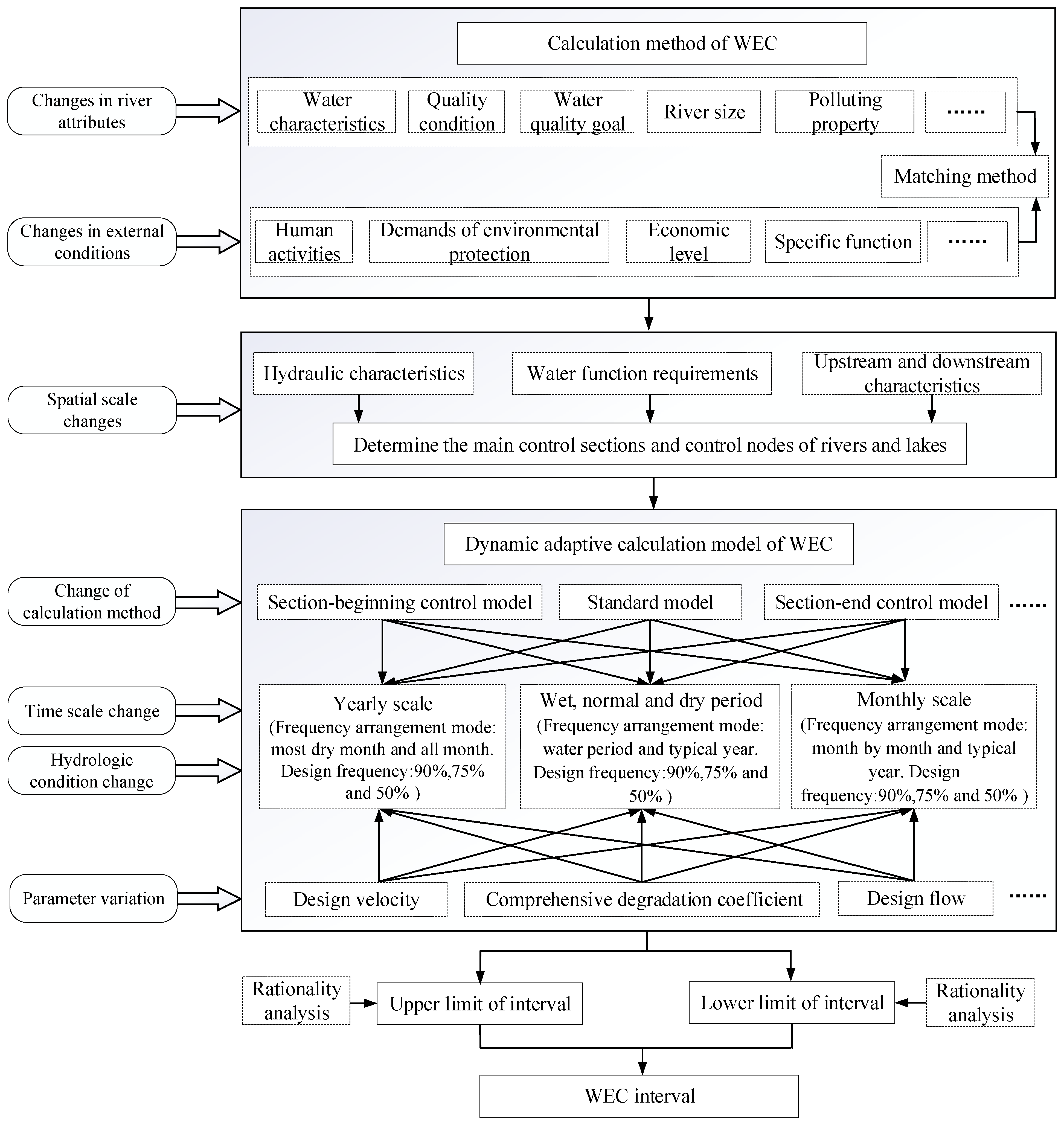 Applsci 14 09082 g002
