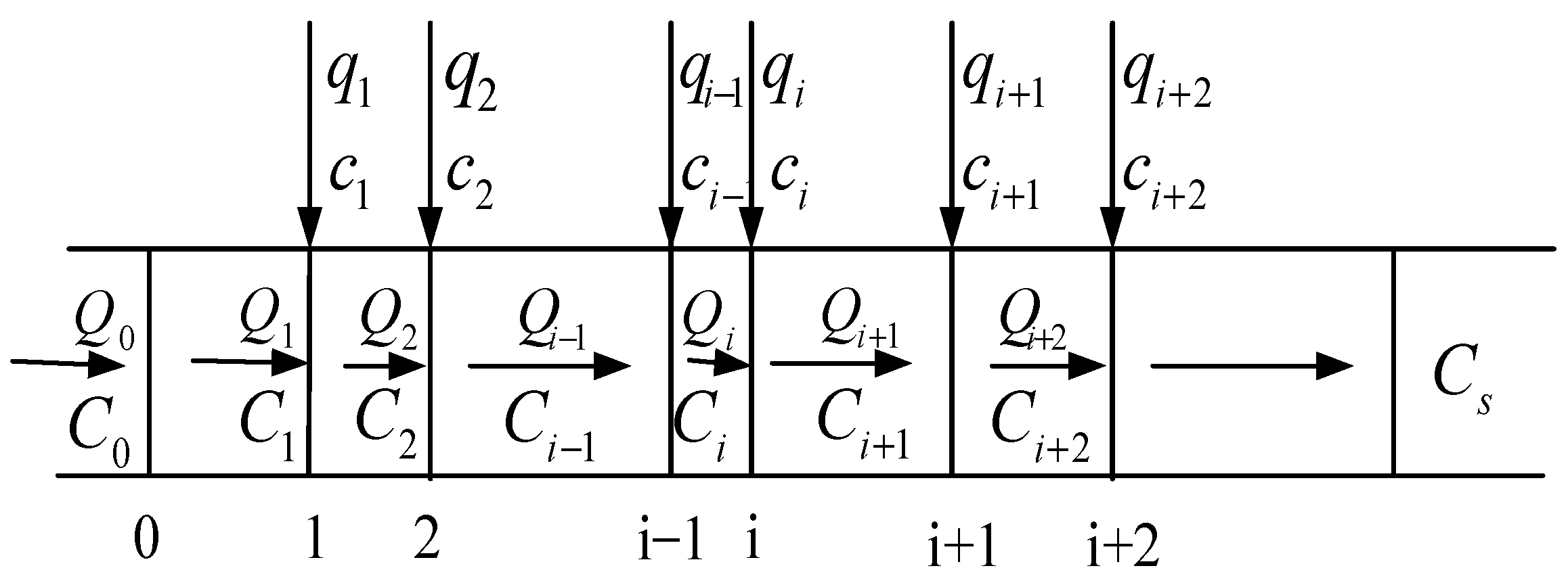 Applsci 14 09082 g003