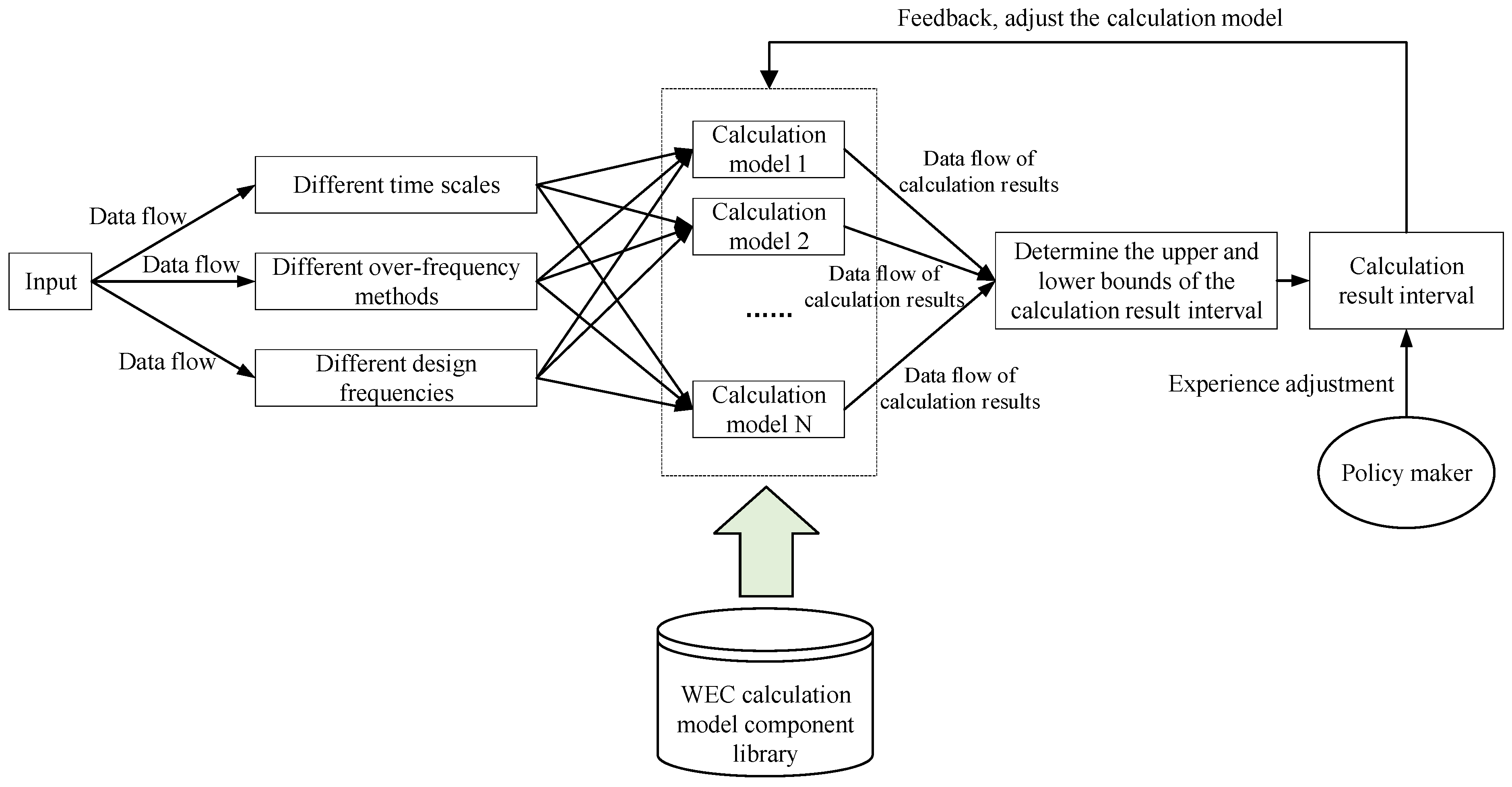 Applsci 14 09082 g005
