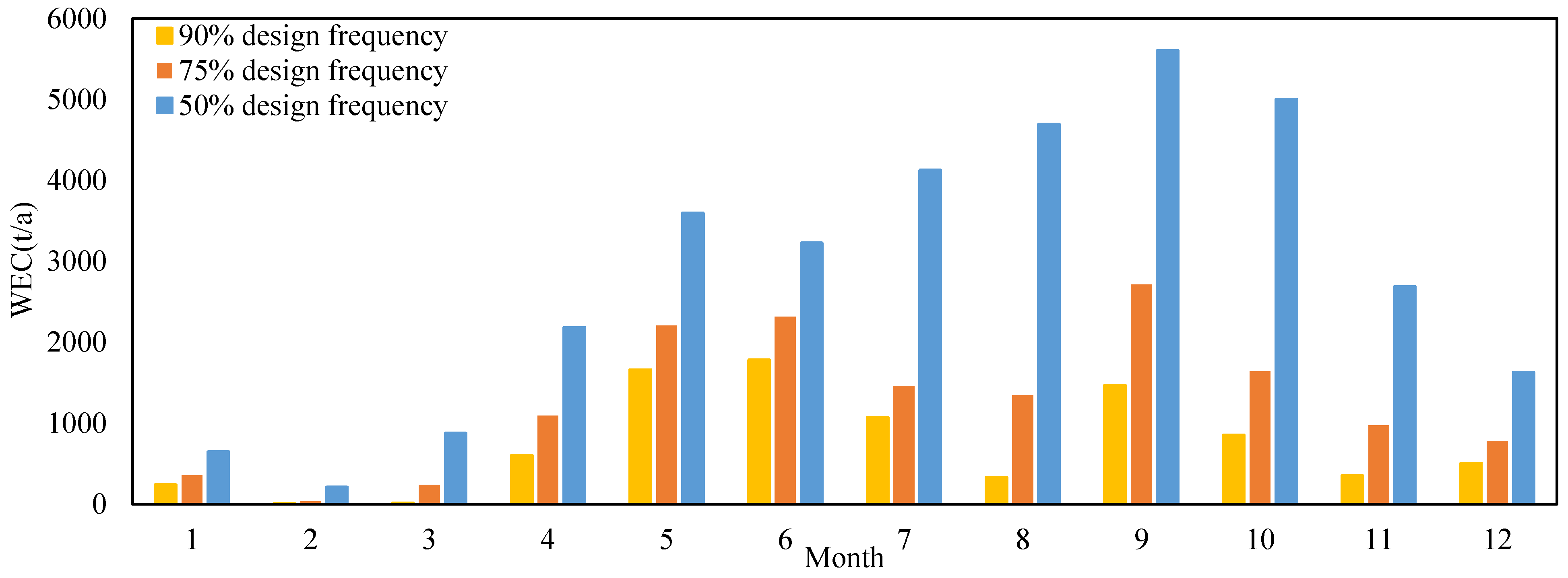 Applsci 14 09082 g012