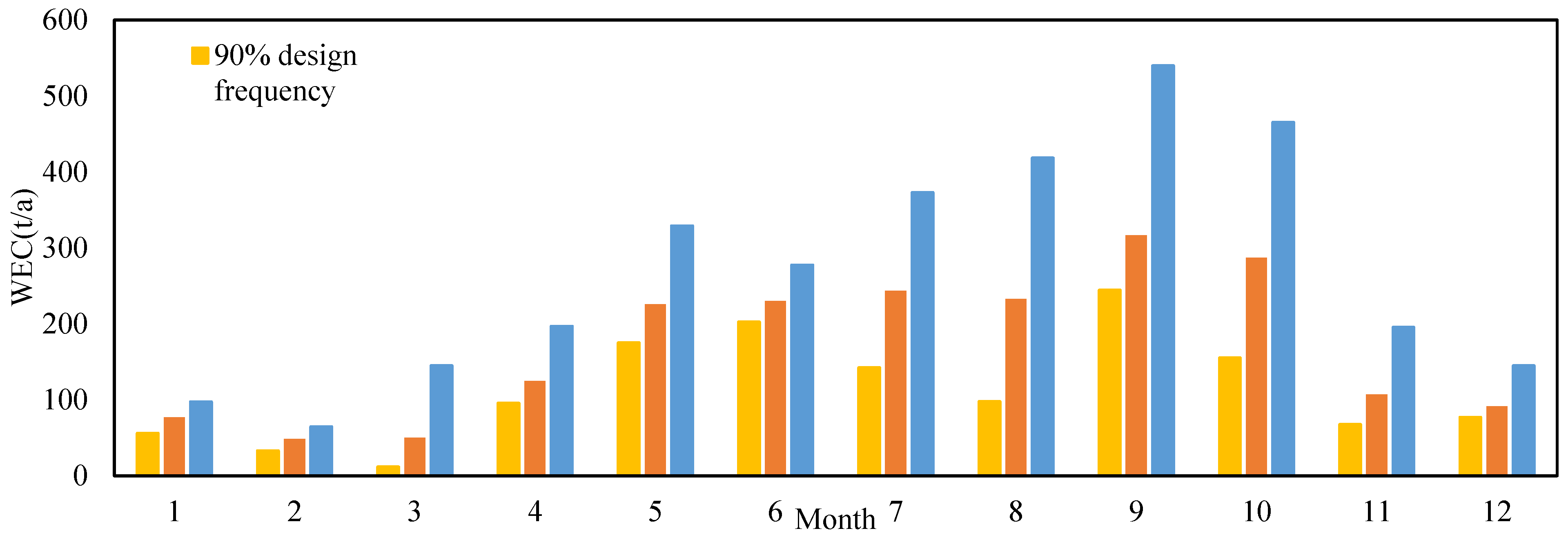 Applsci 14 09082 g013