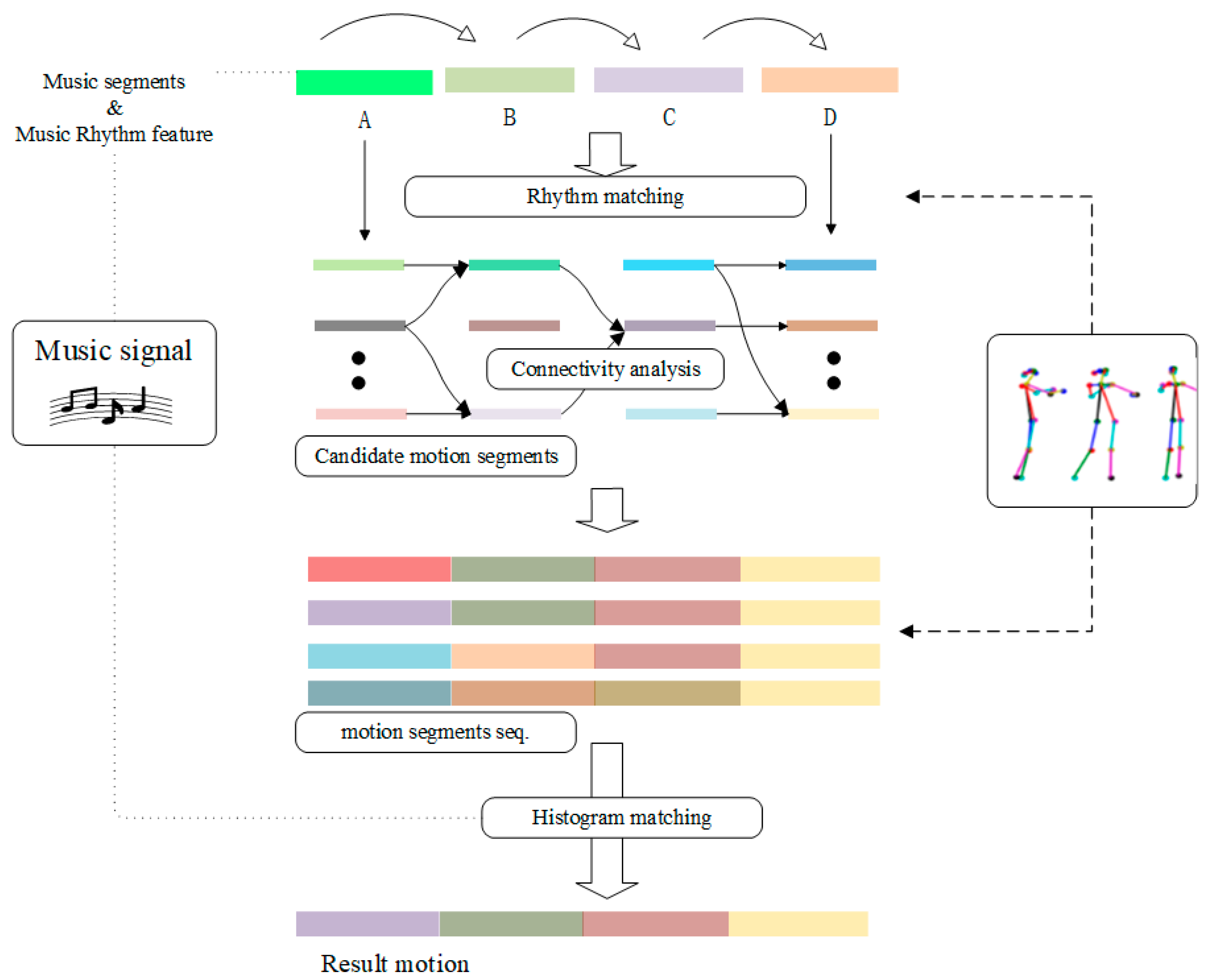 Applsci 14 09084 g001