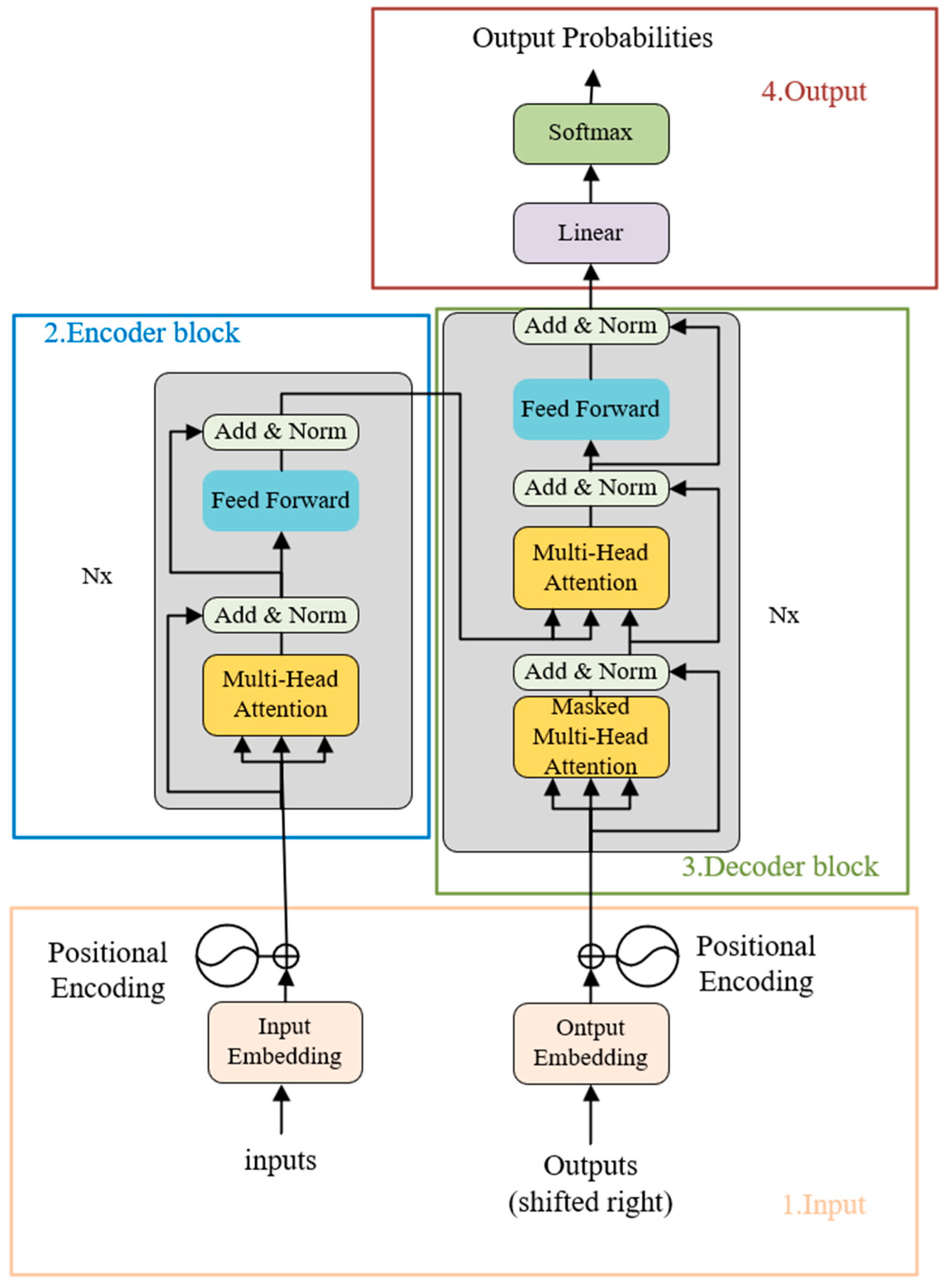 Applsci 14 09084 g006