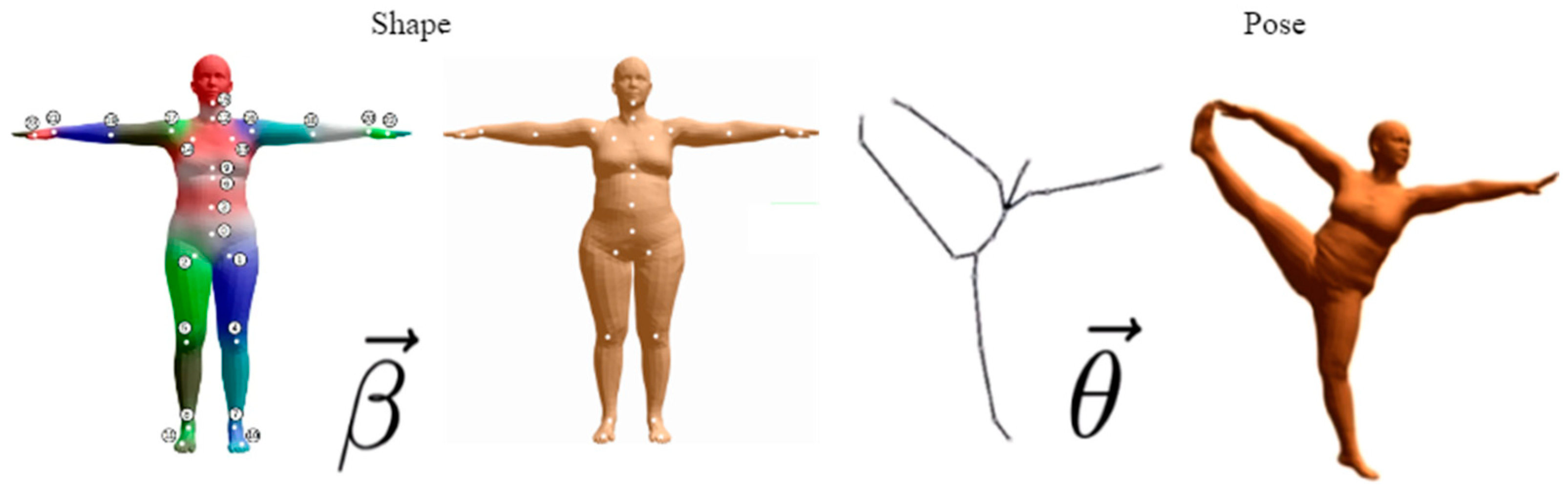 Applsci 14 09084 g009