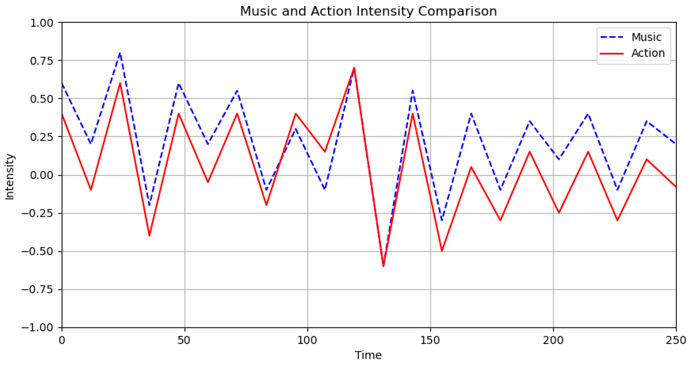 Applsci 14 09084 g018