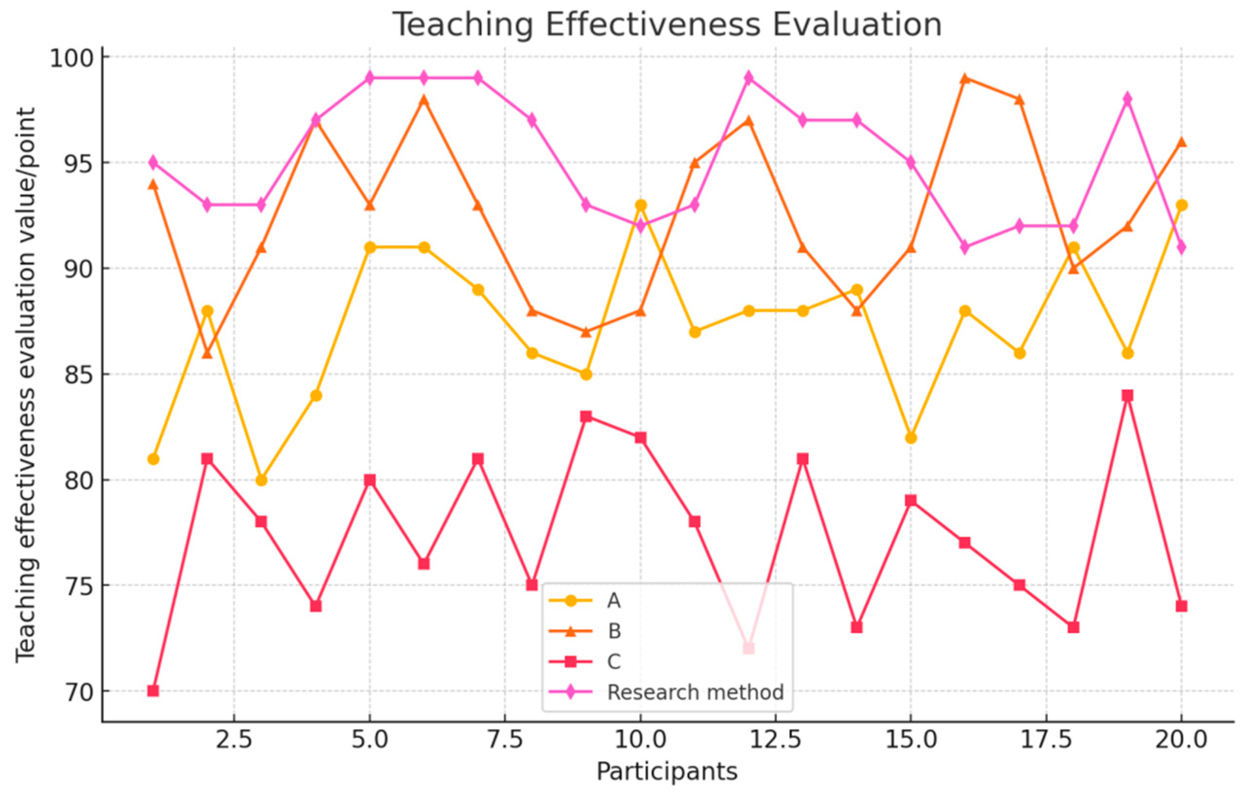 Applsci 14 09084 g019