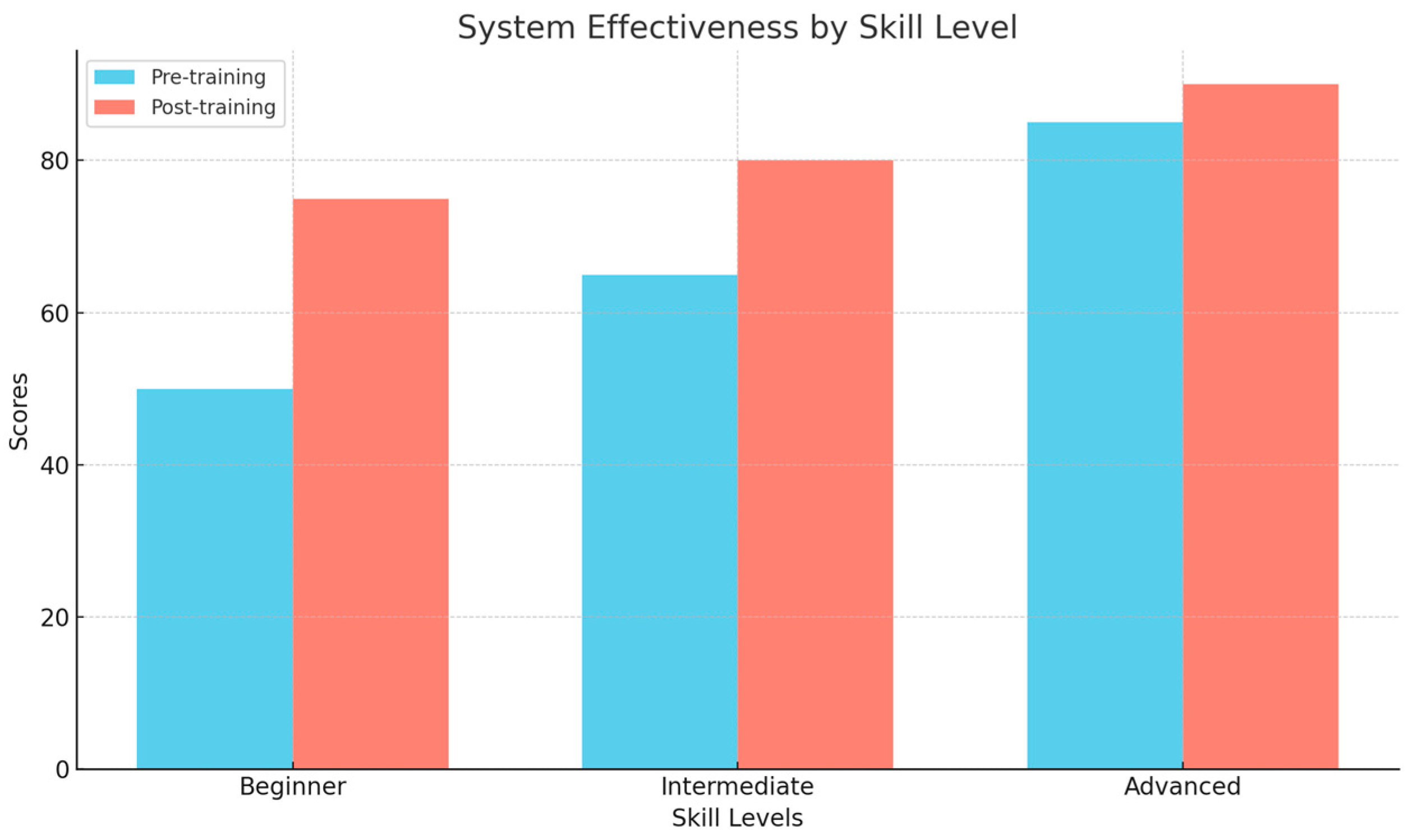 Applsci 14 09084 g021