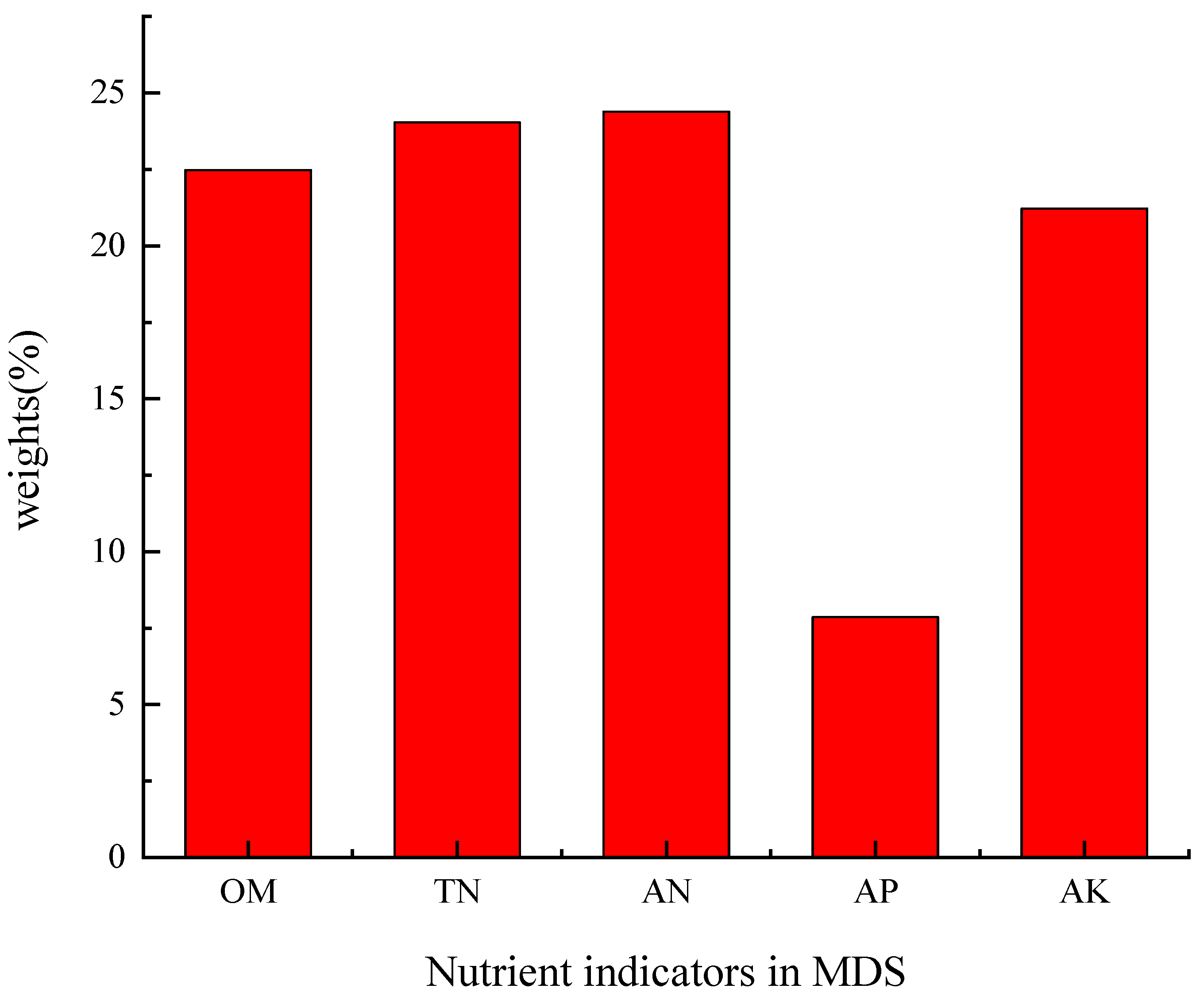 Applsci 14 09087 g008