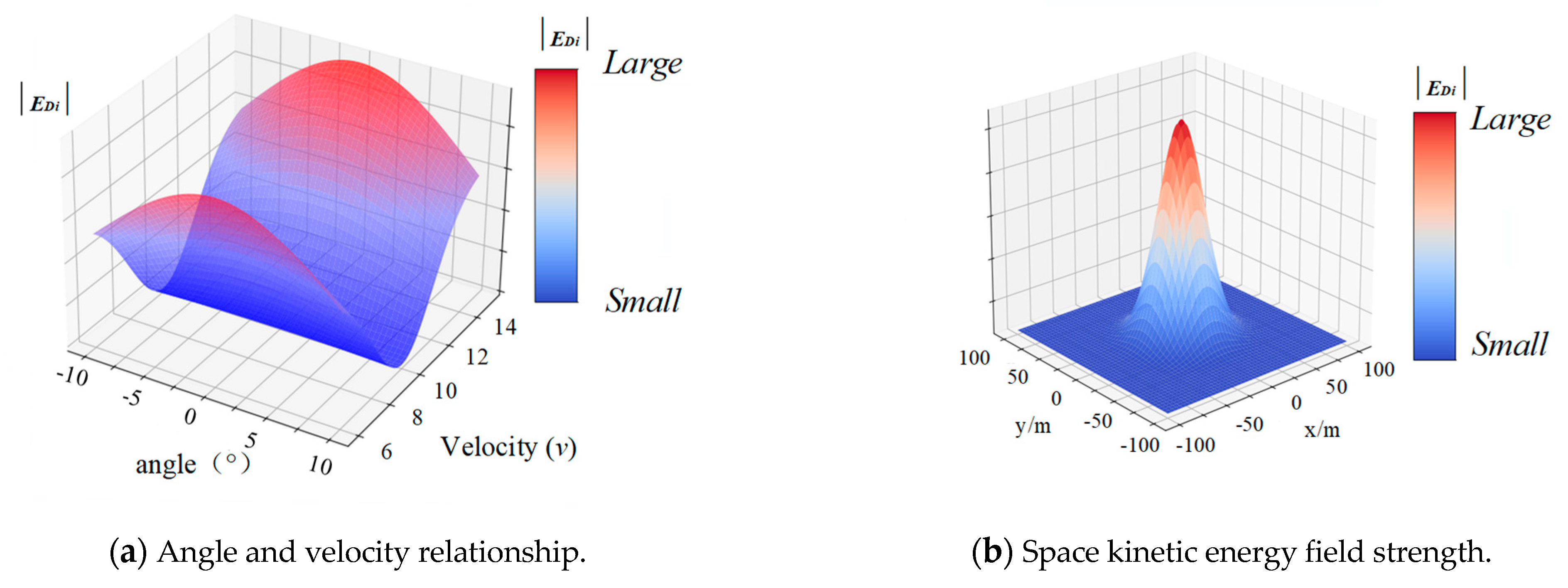 Applsci 14 09089 g003