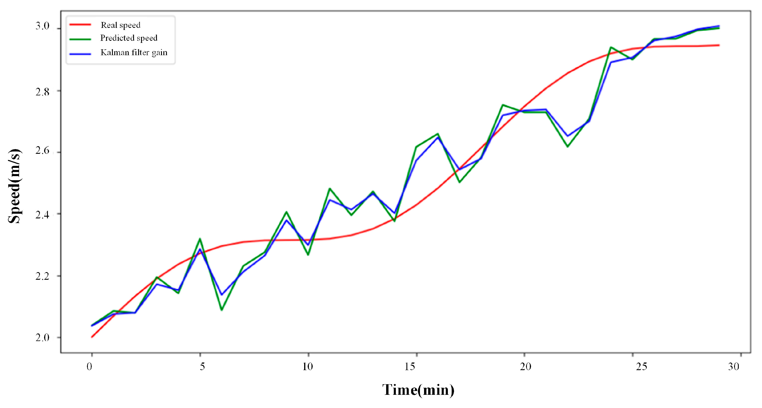 Applsci 14 09089 g010