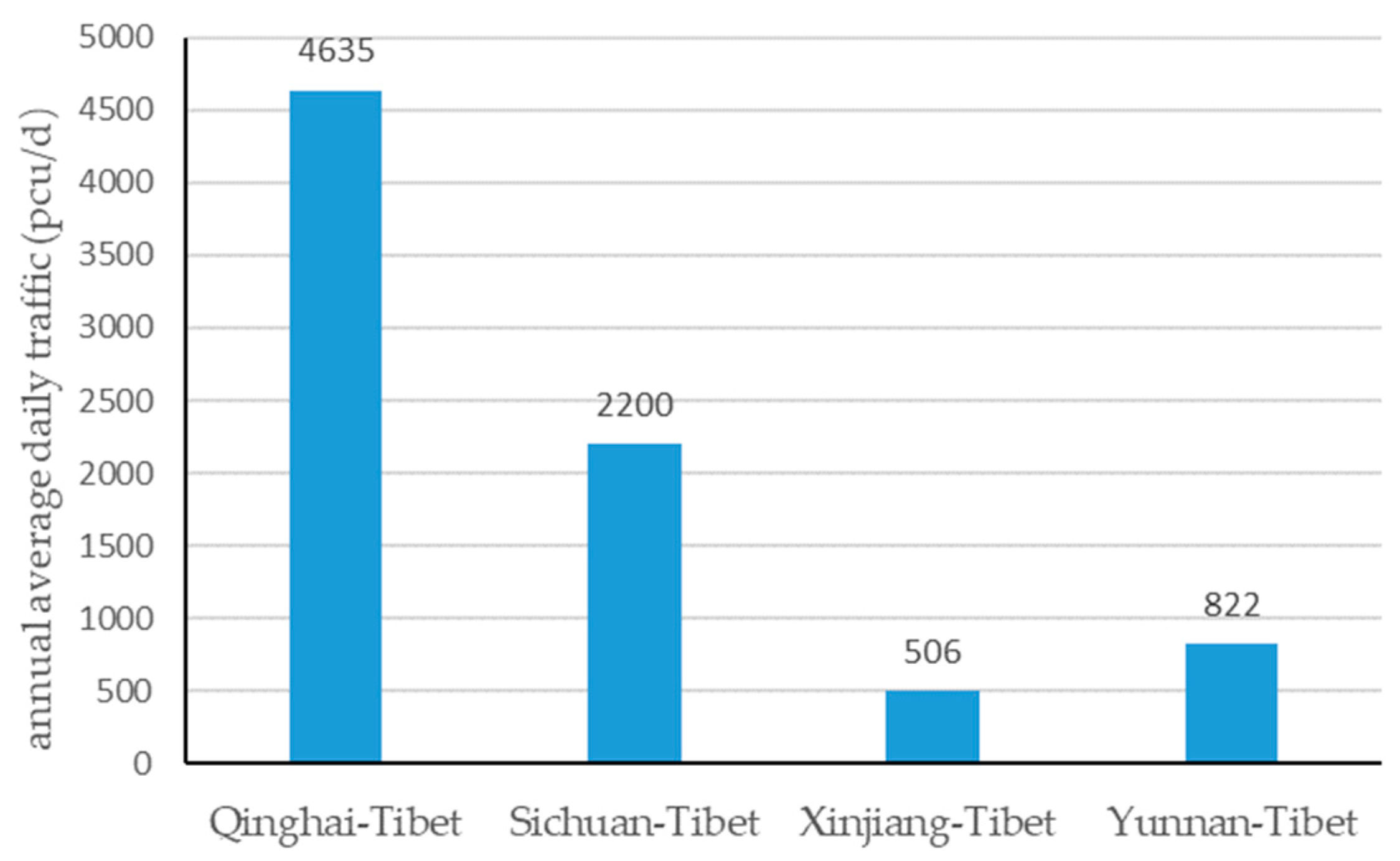 Applsci 14 09094 g001