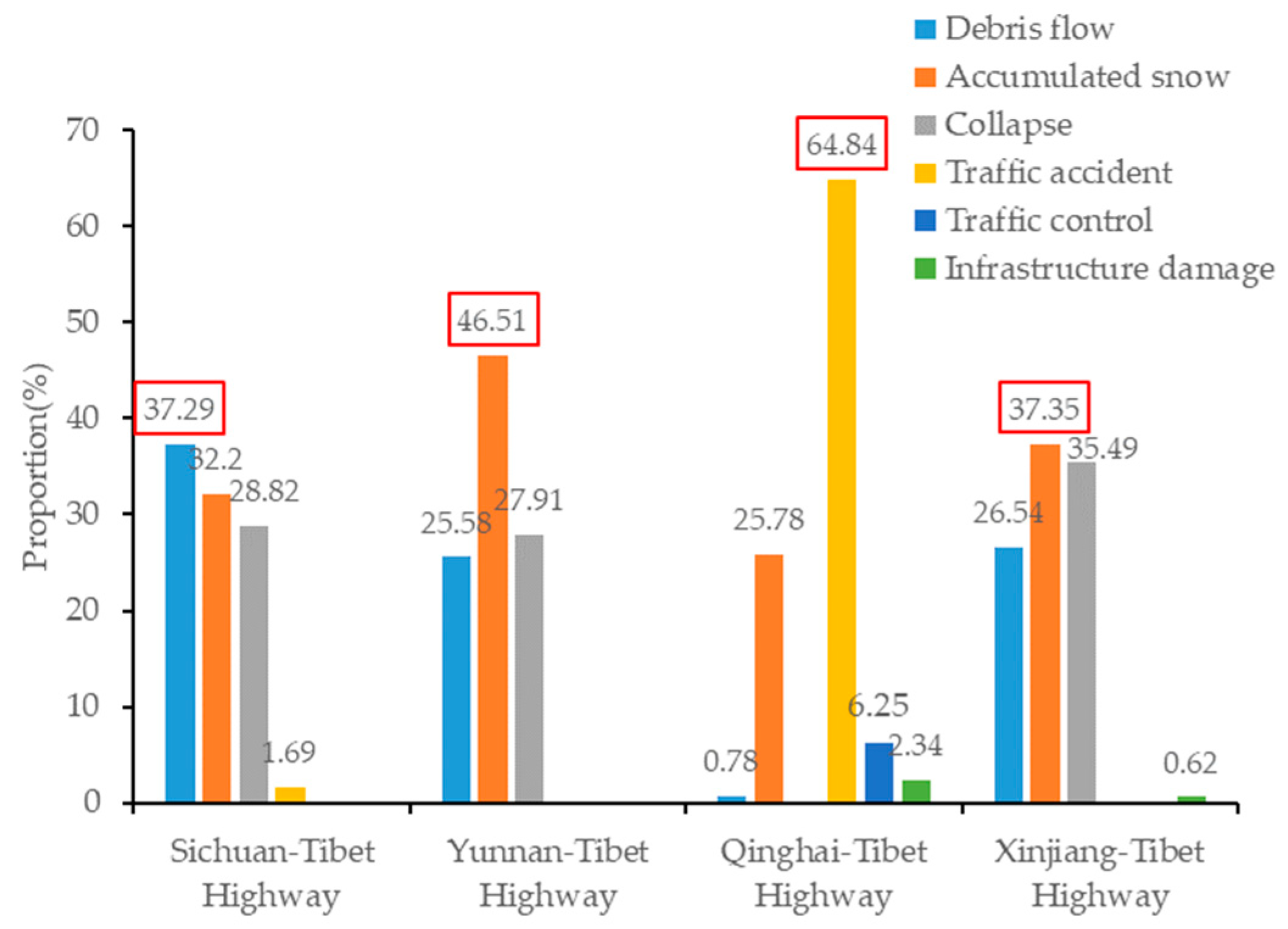 Applsci 14 09094 g003