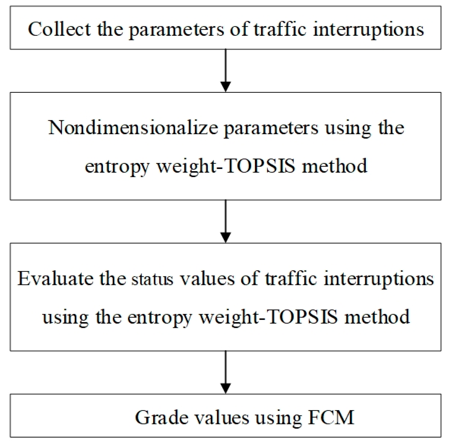 Applsci 14 09094 g011