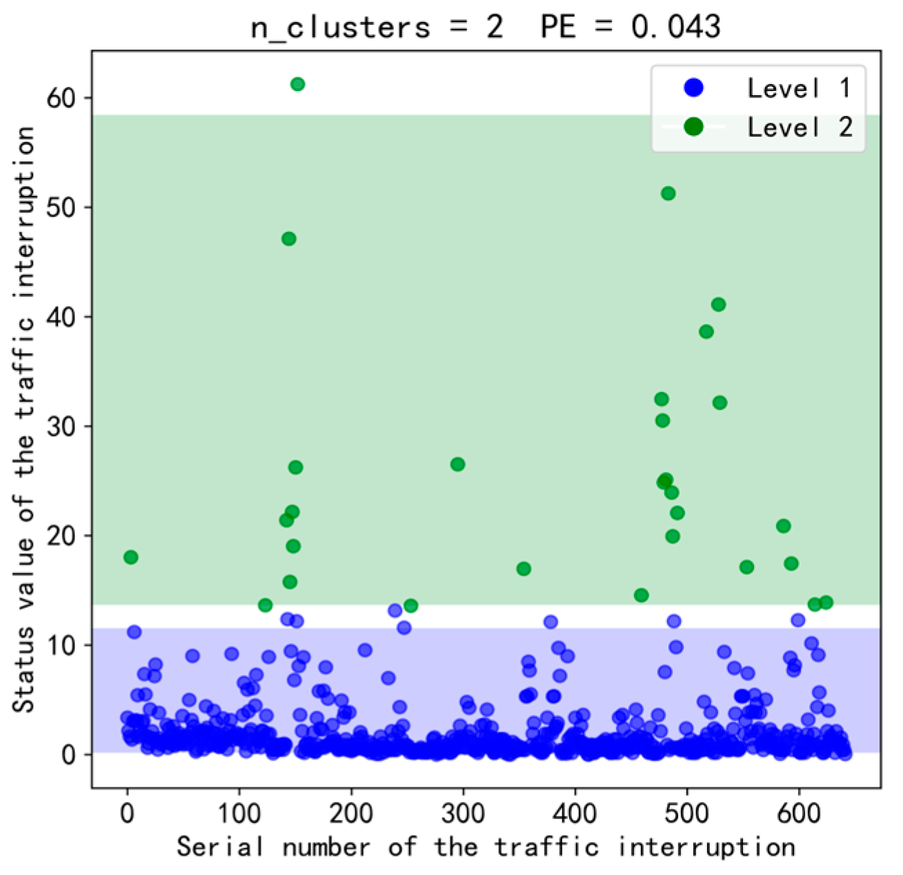 Applsci 14 09094 g014