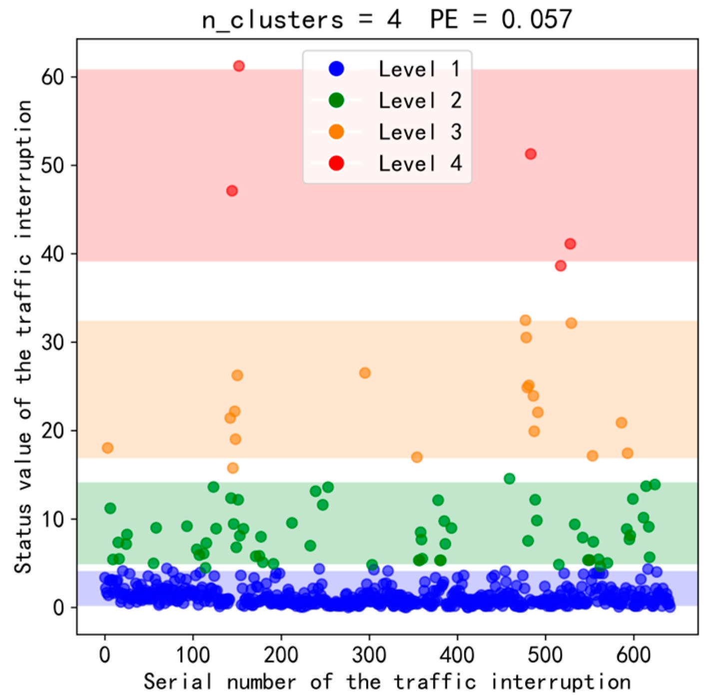 Applsci 14 09094 g016